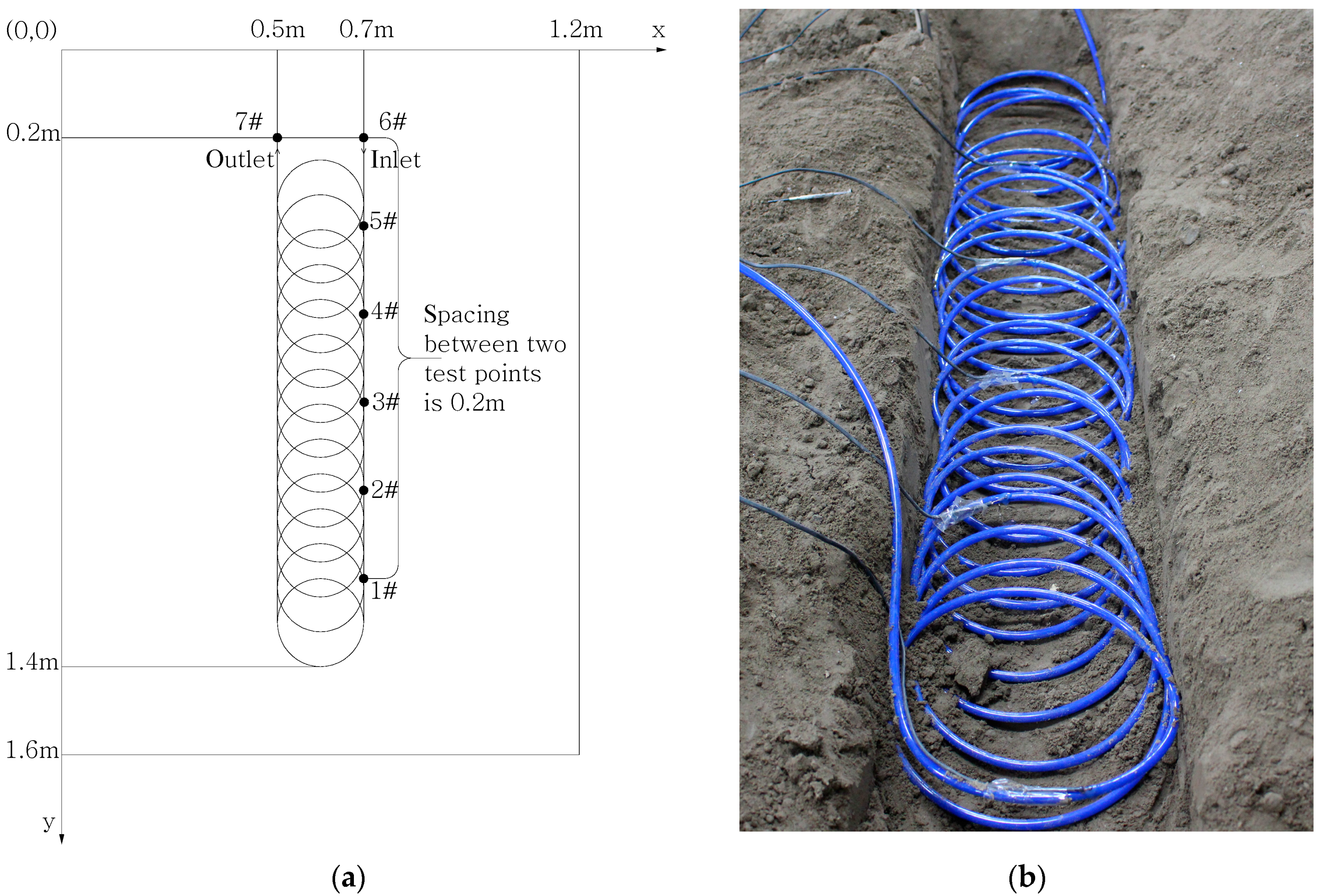 Sustainability 09 01362 g003 550