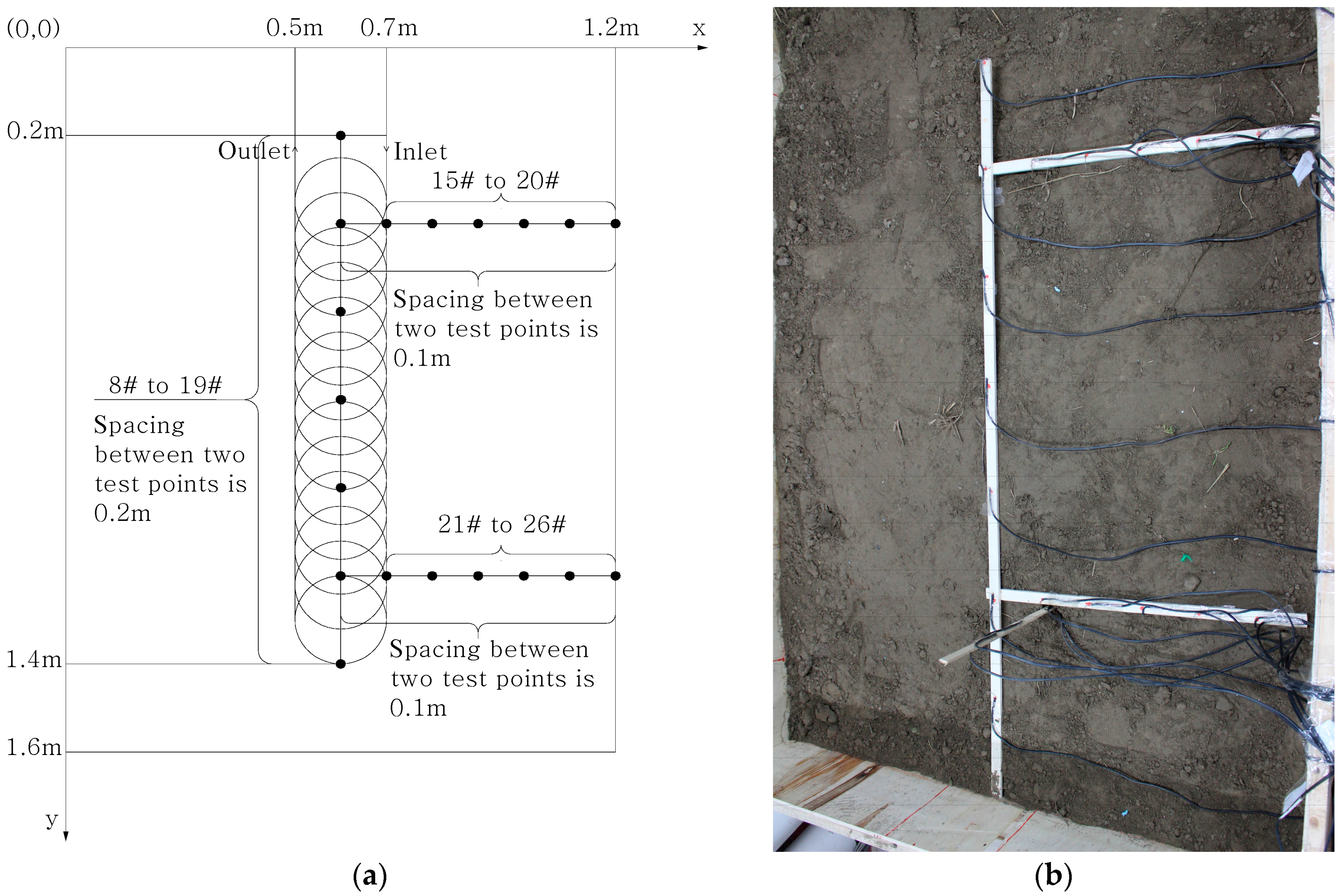 Sustainability 09 01362 g004 550