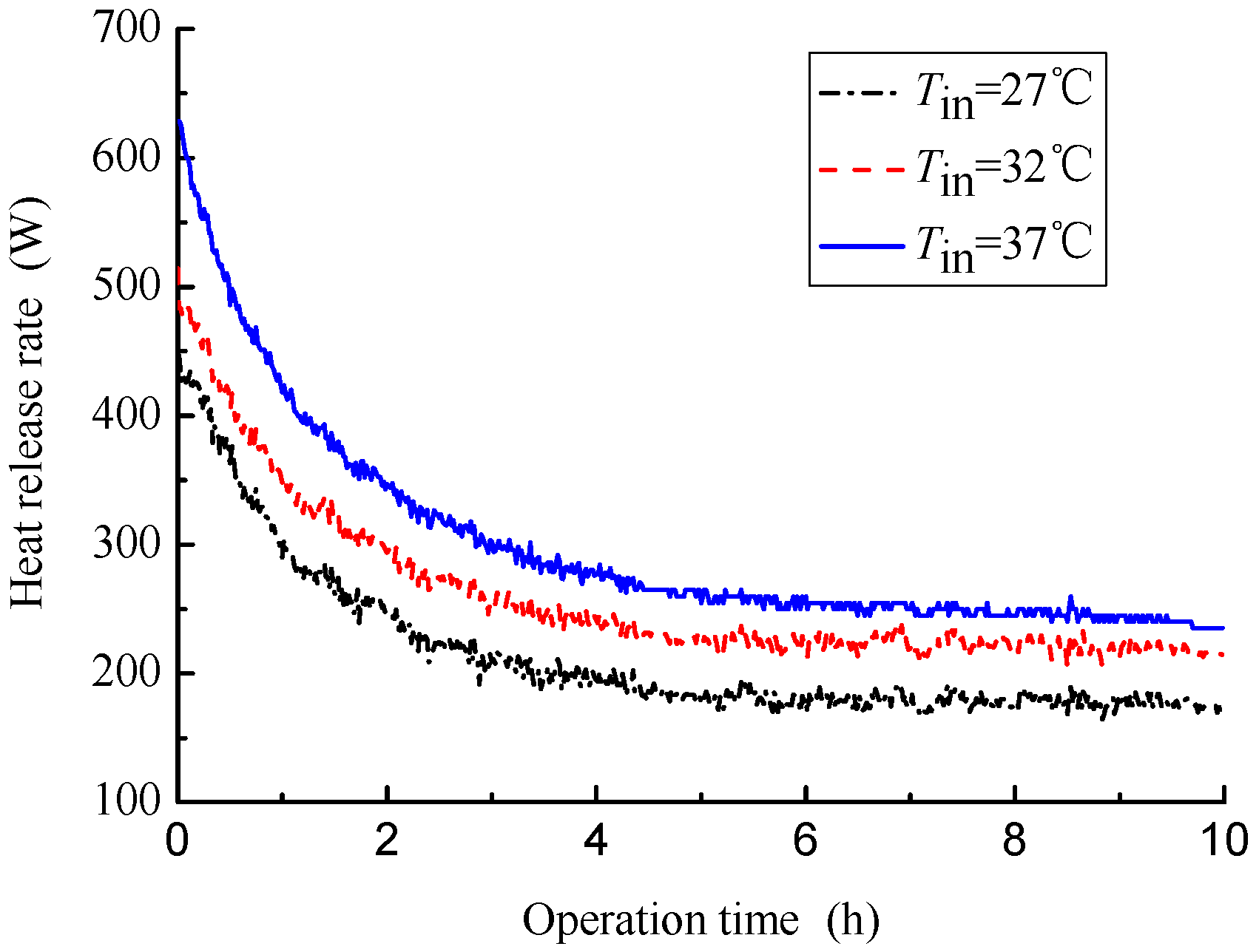 Sustainability 09 01362 g005 550