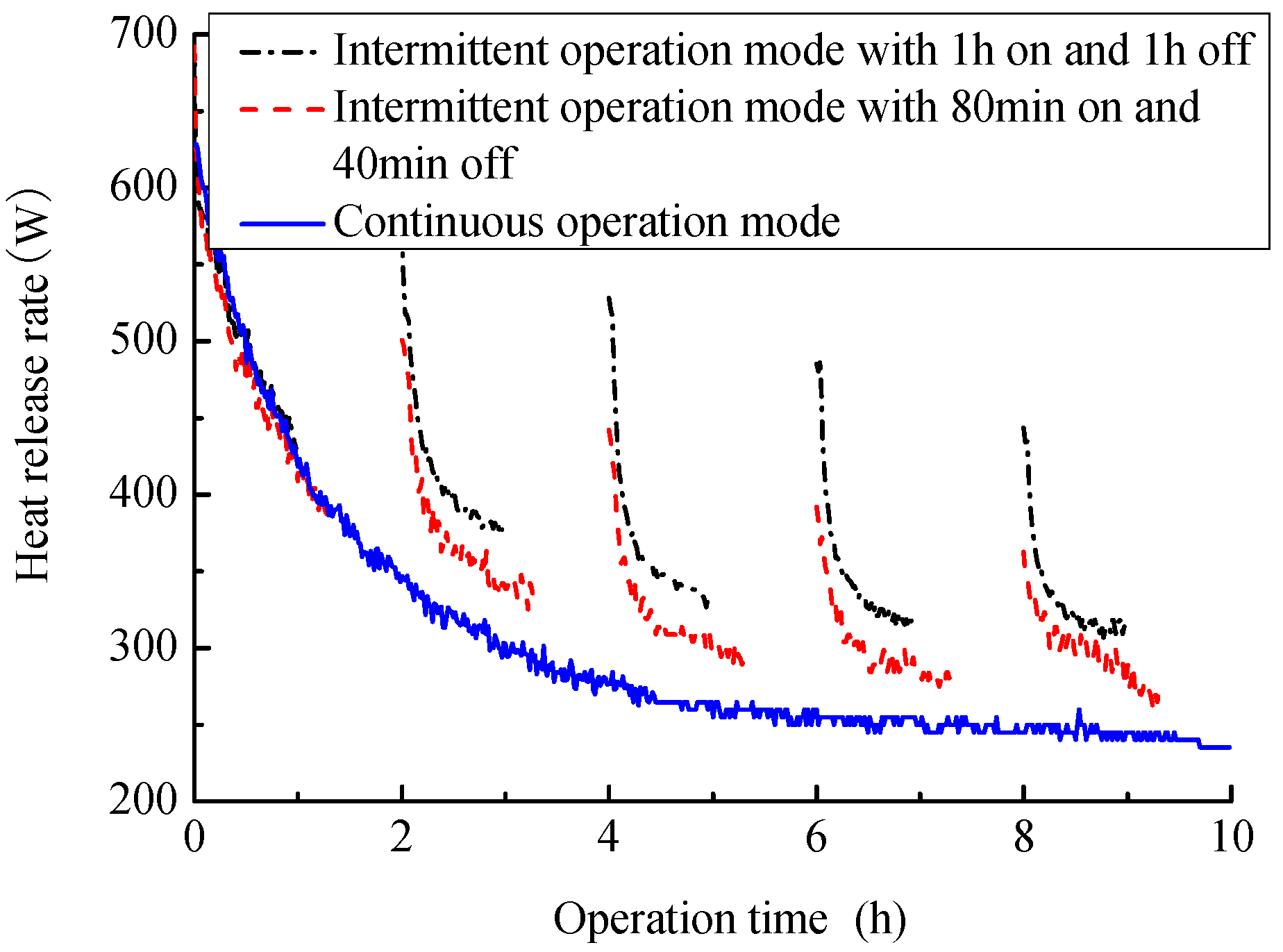Sustainability 09 01362 g007 550