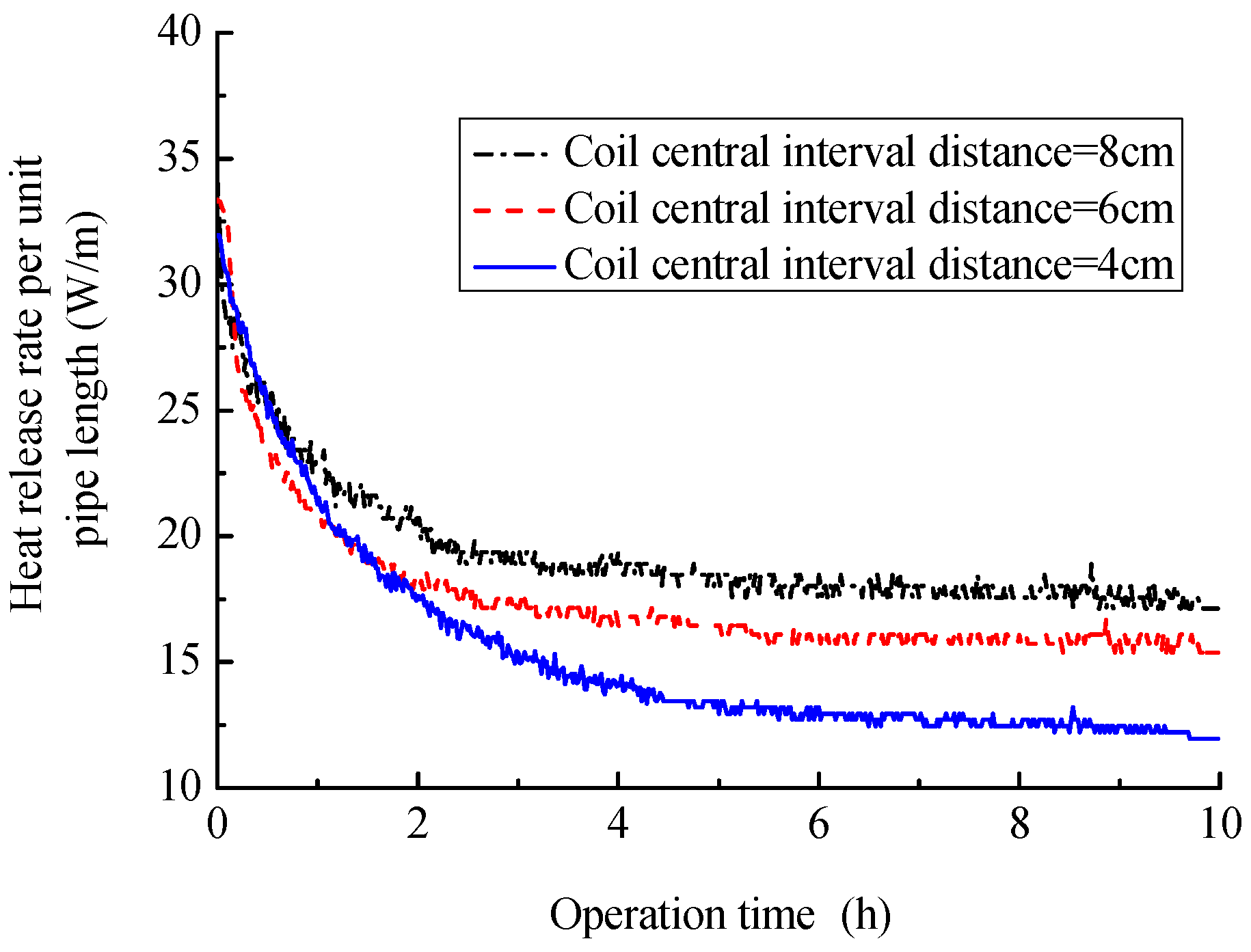 Sustainability 09 01362 g010 550