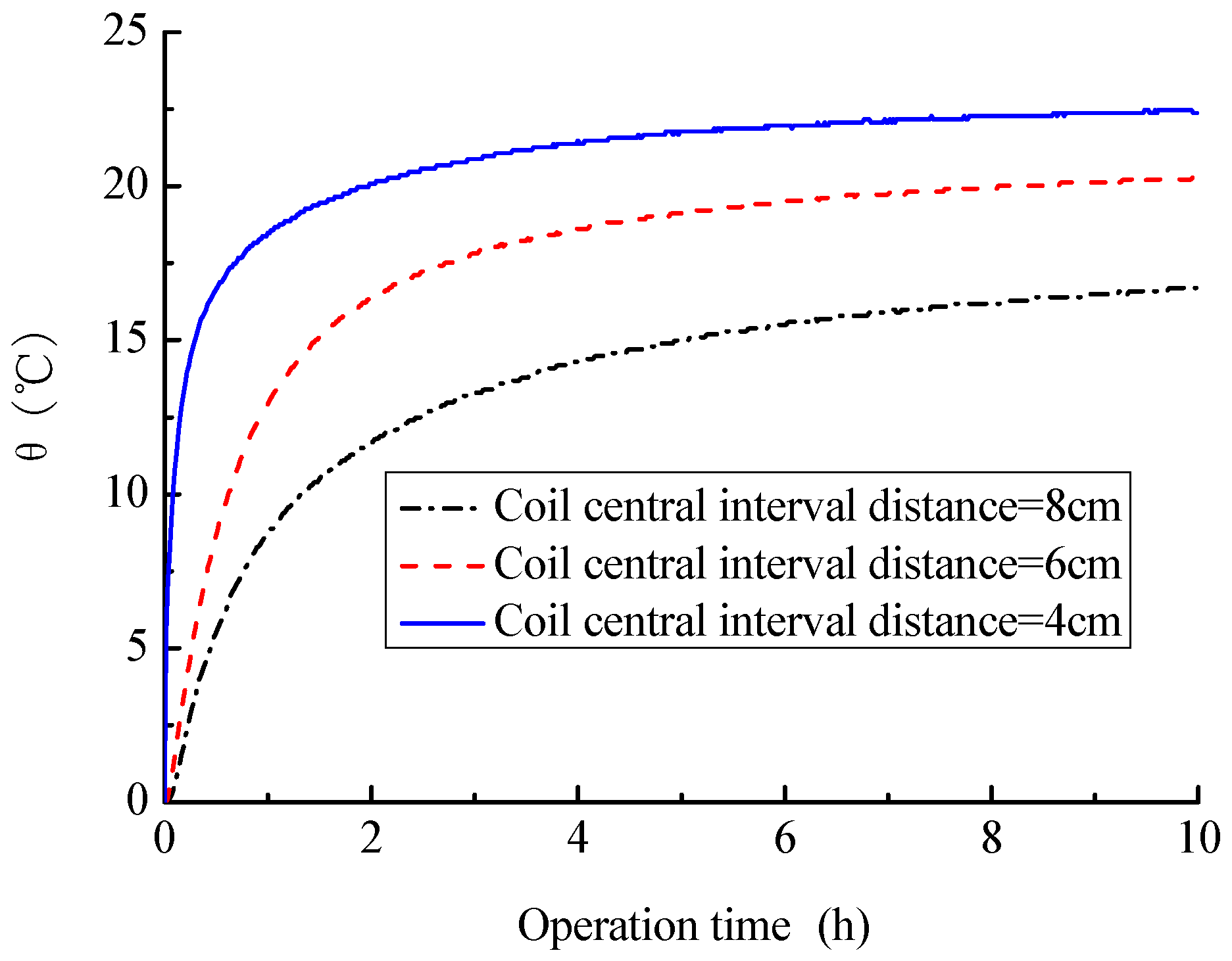 Sustainability 09 01362 g011 550