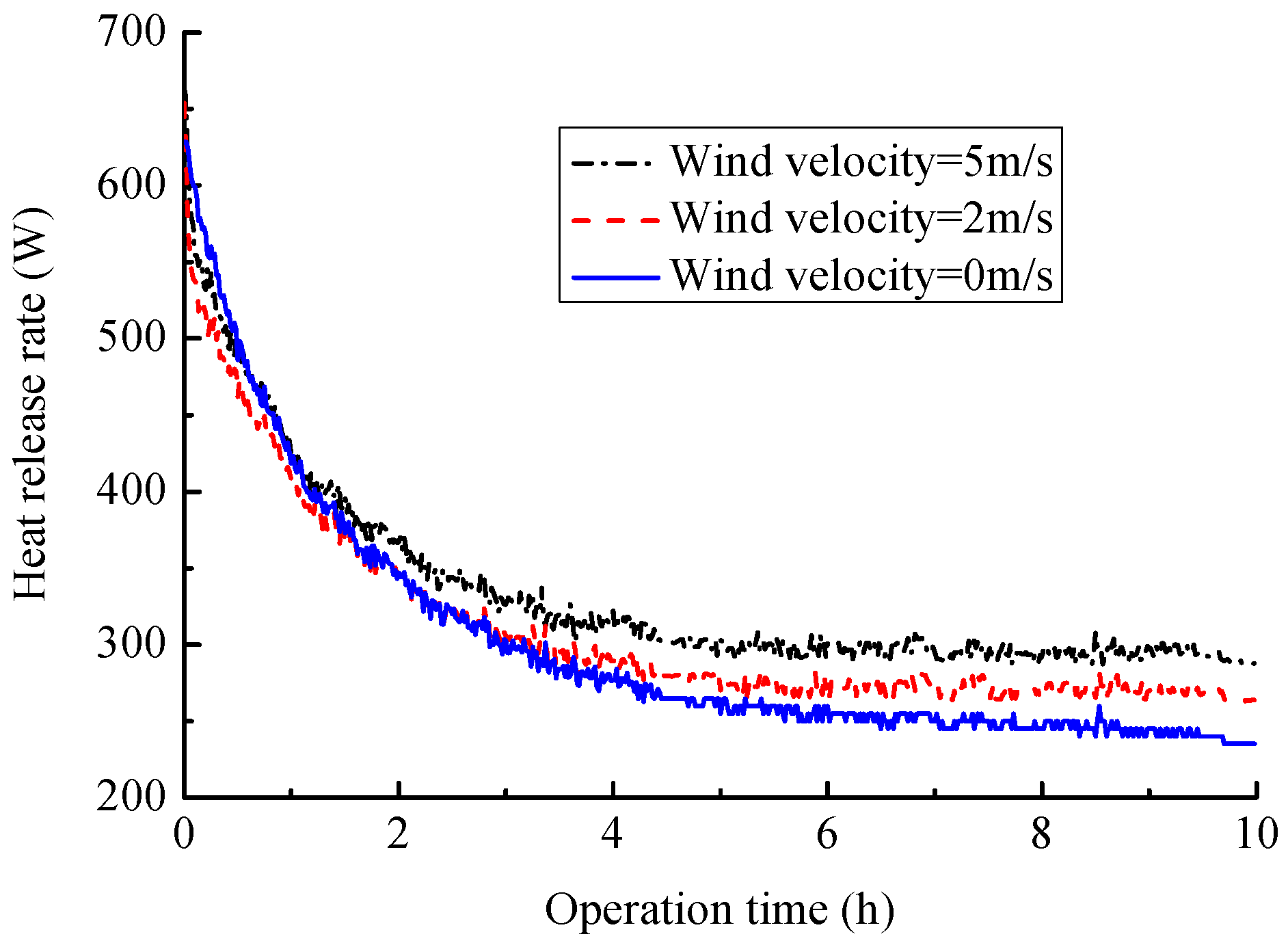 Sustainability 09 01362 g012 550