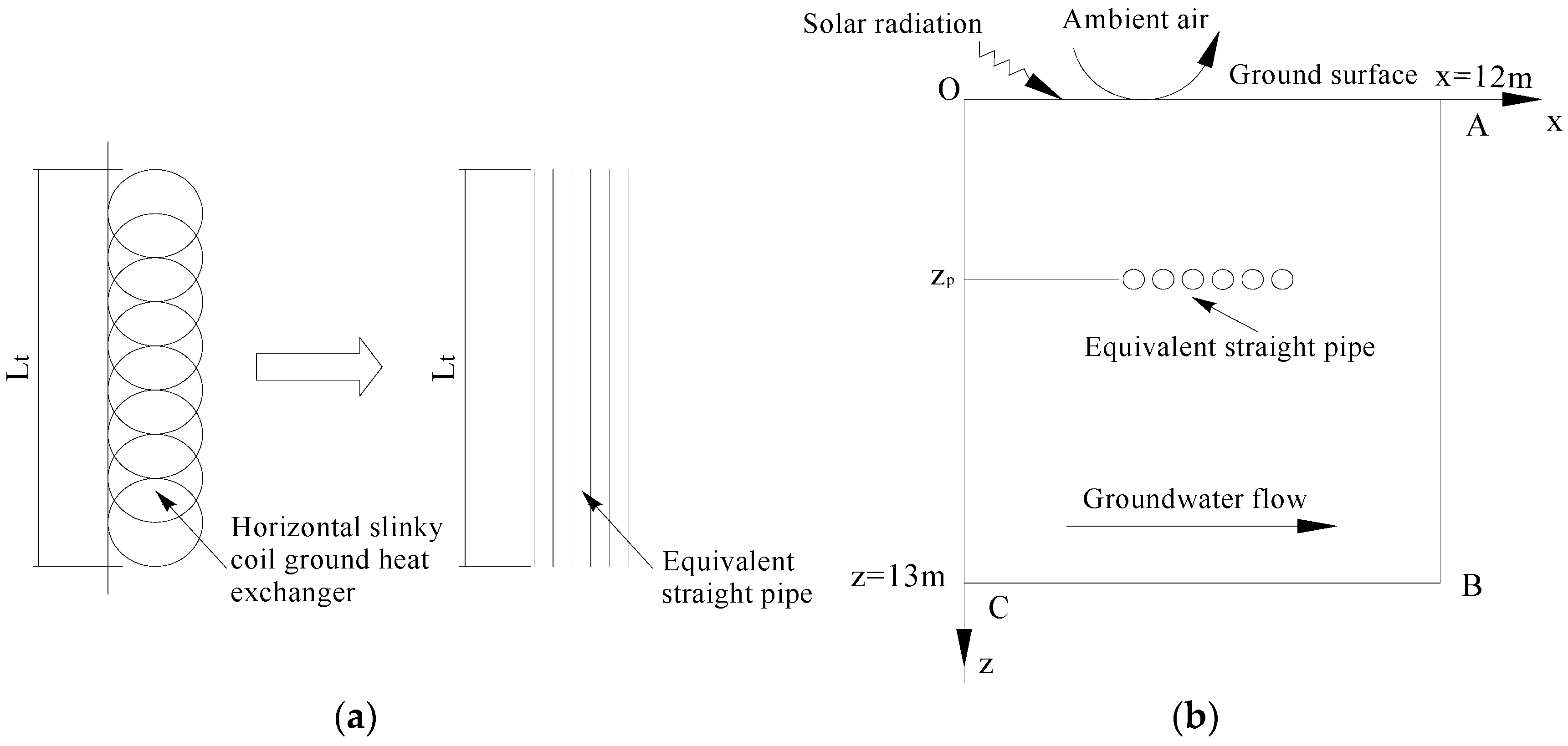 Sustainability 09 01362 g013 550