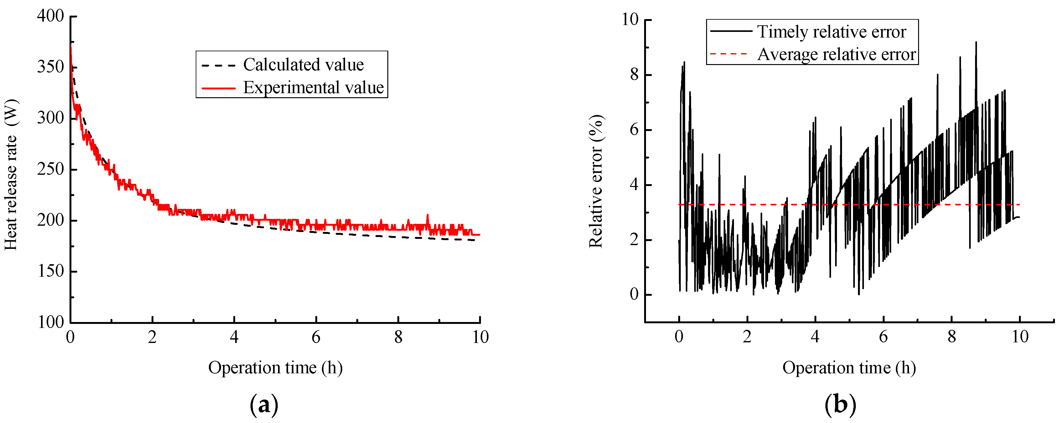 Sustainability 09 01362 g015 550