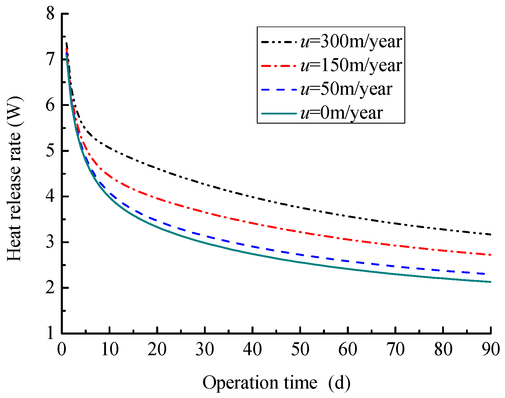 Sustainability 09 01362 g017 550