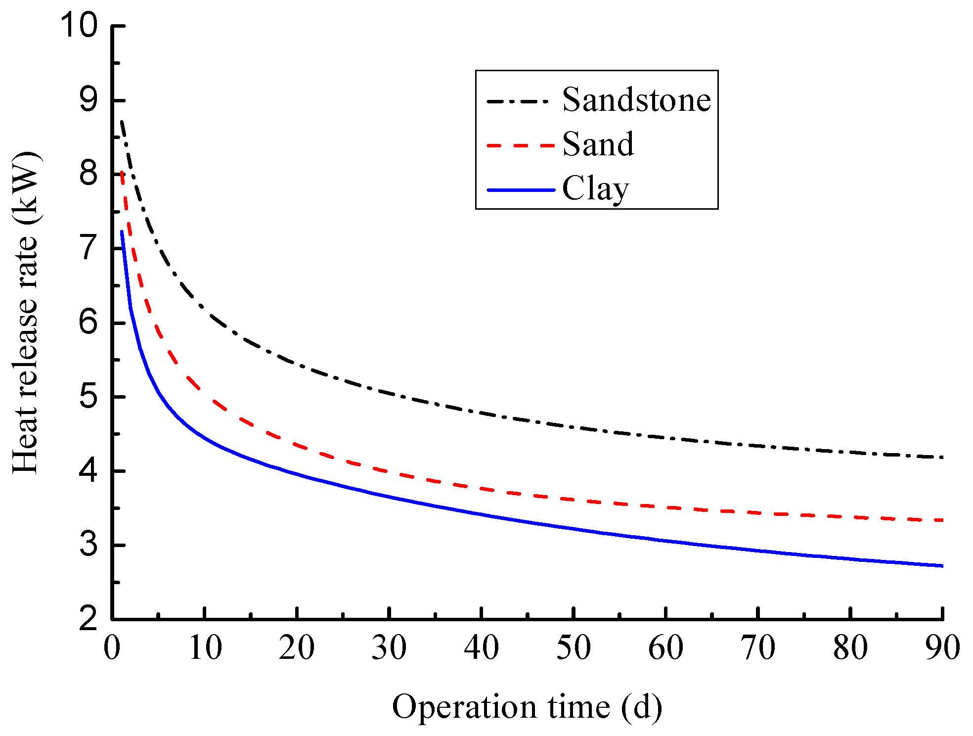 Sustainability 09 01362 g018 550