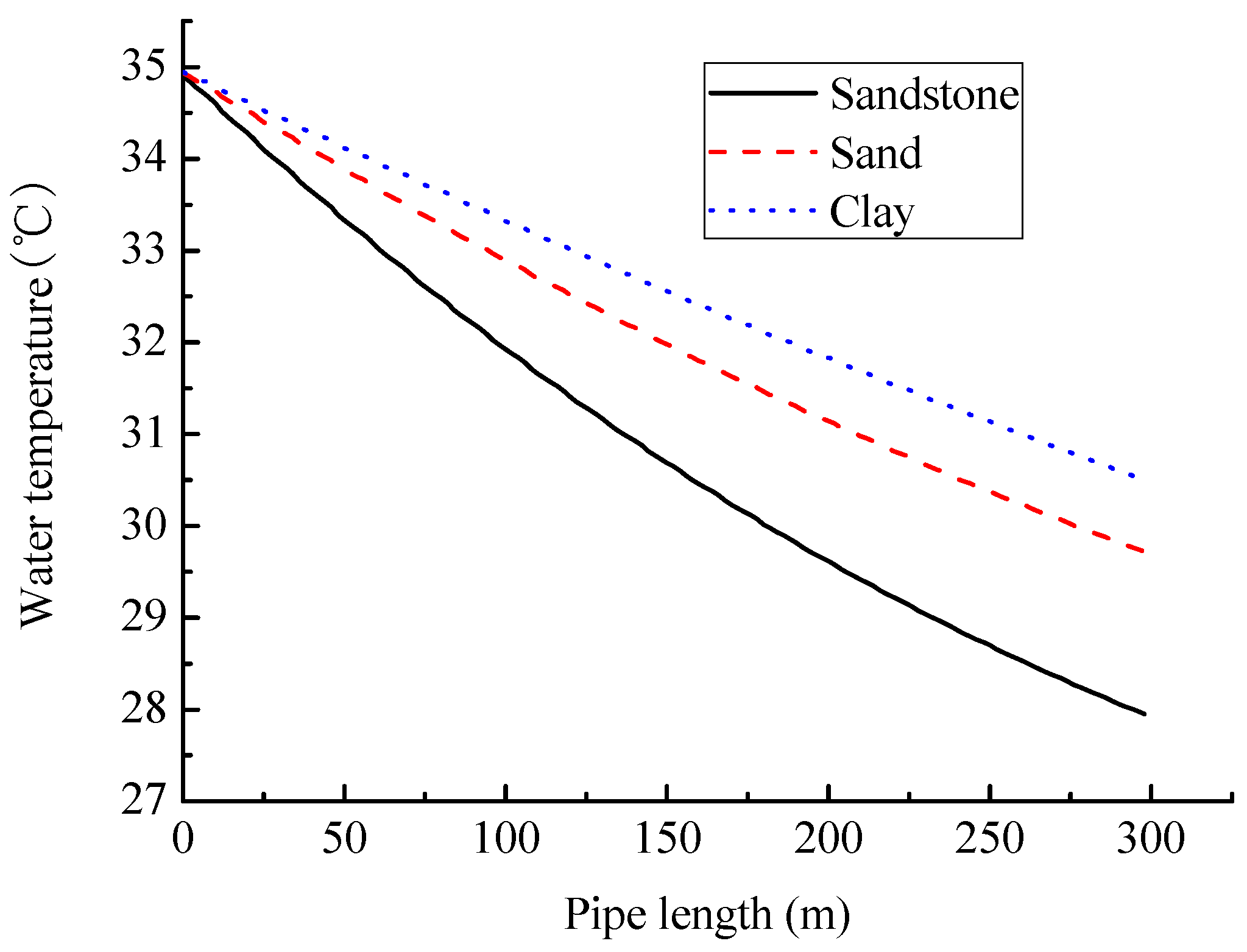 Sustainability 09 01362 g019 550