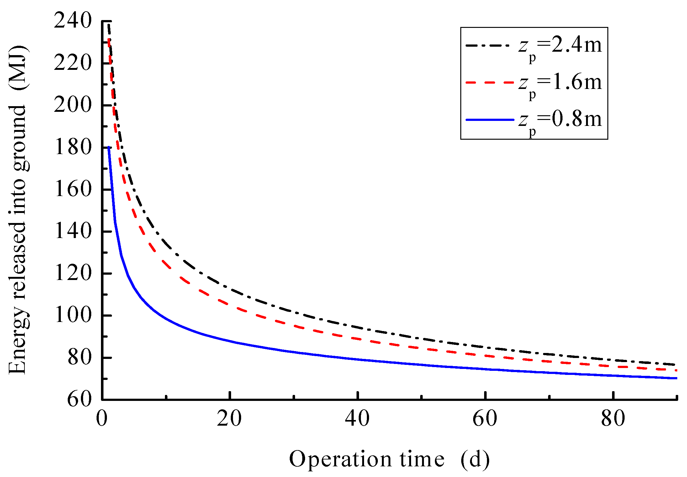 Sustainability 09 01362 g020 550