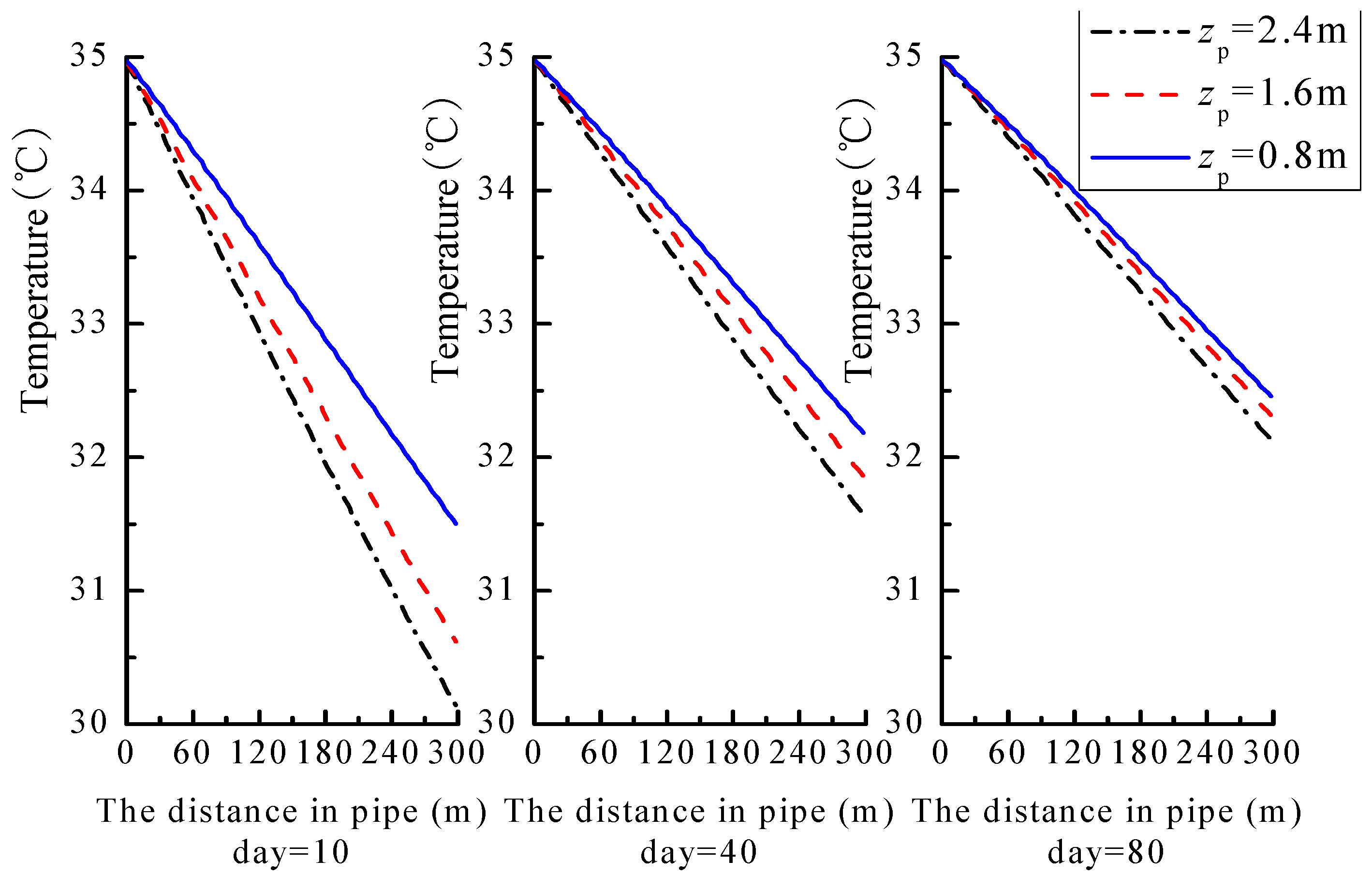 Sustainability 09 01362 g021 550