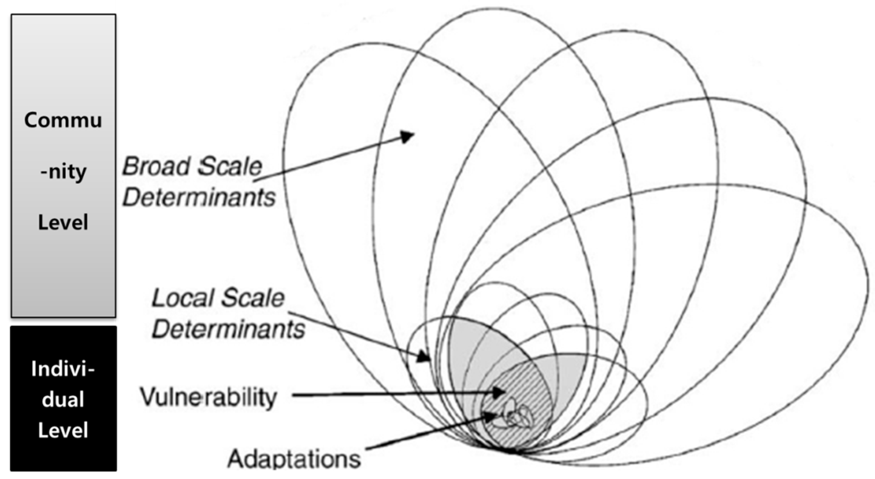 Sustainability 09 01364 g001 550
