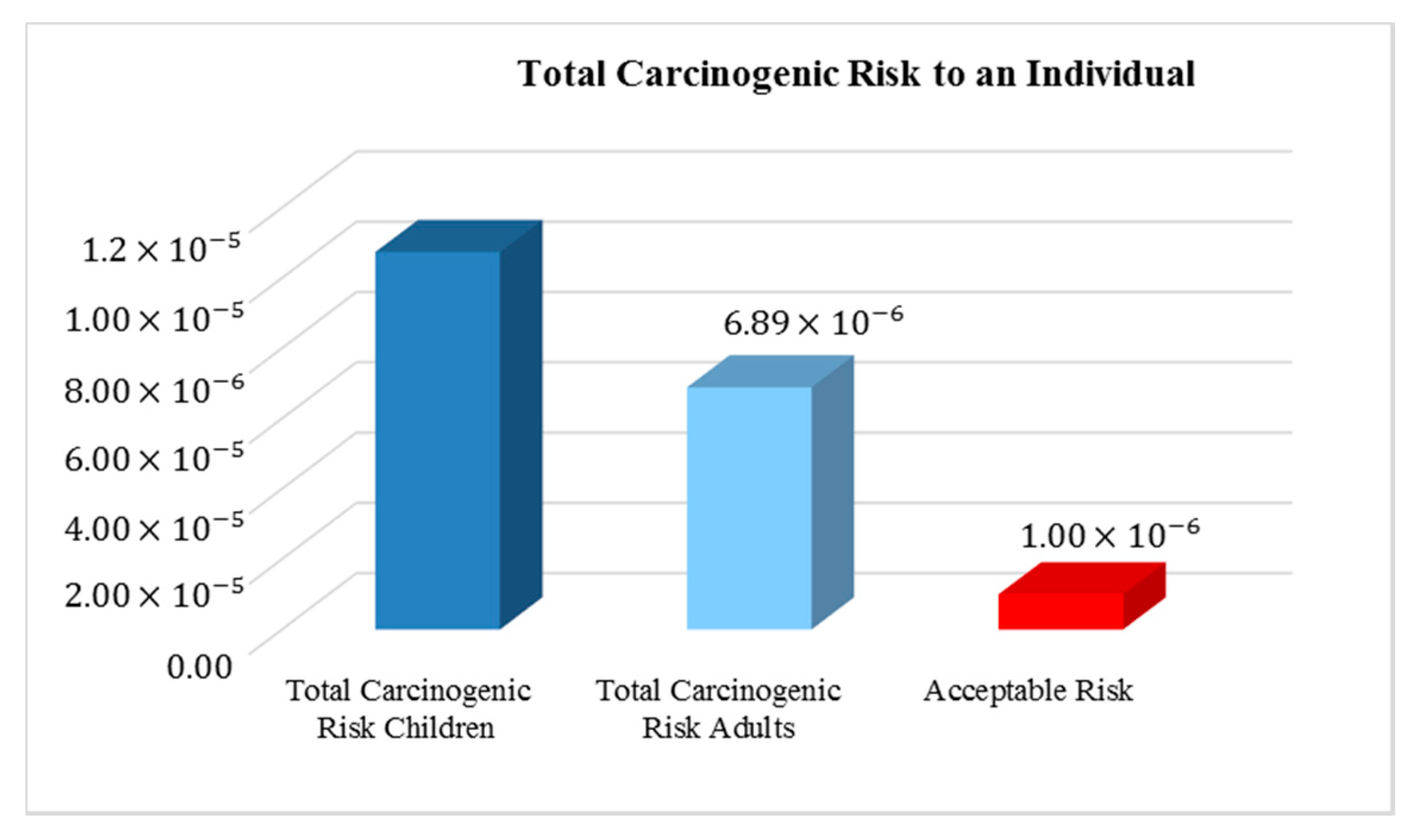 Sustainability 09 01365 g003 550