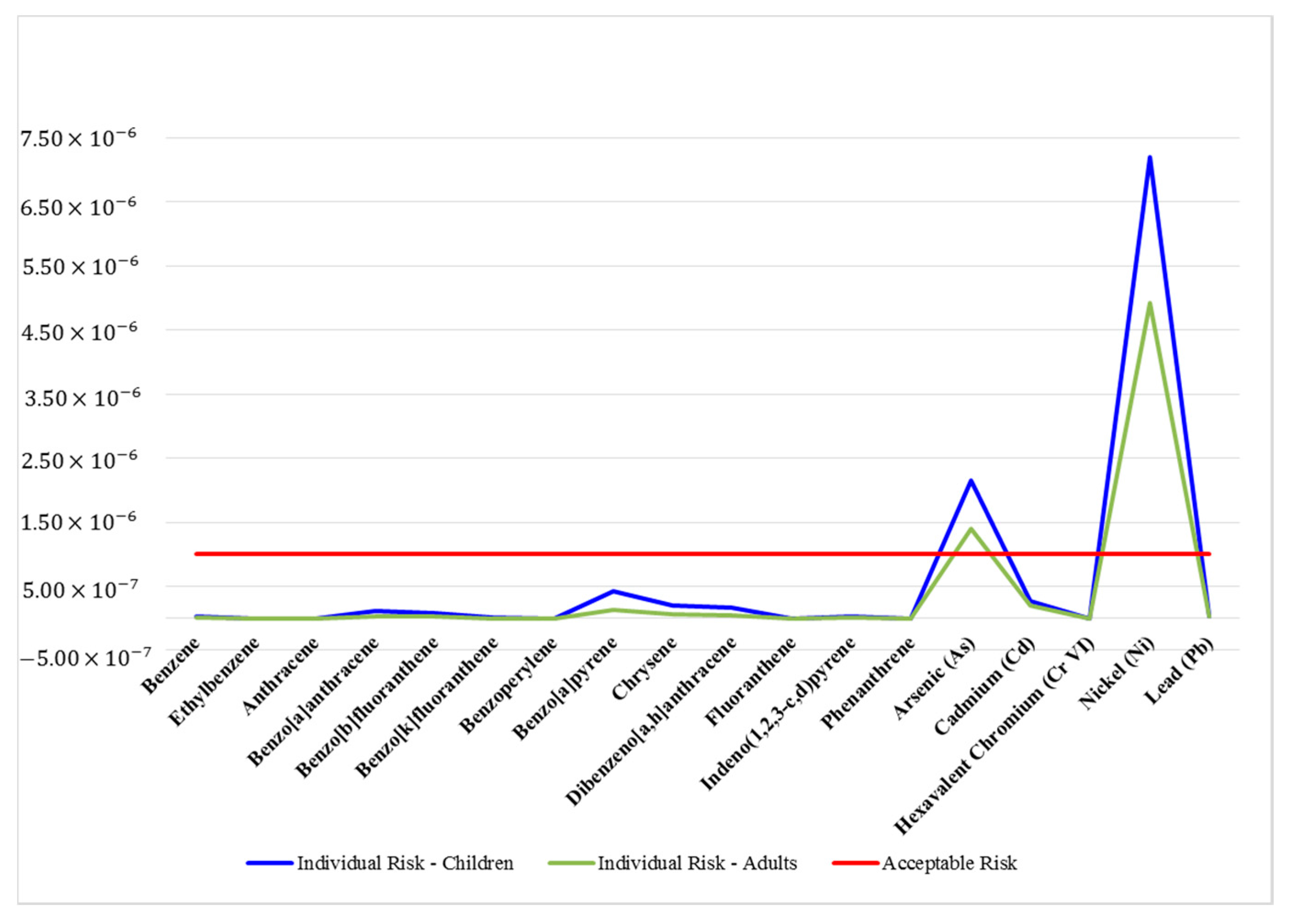 Sustainability 09 01365 g004 550