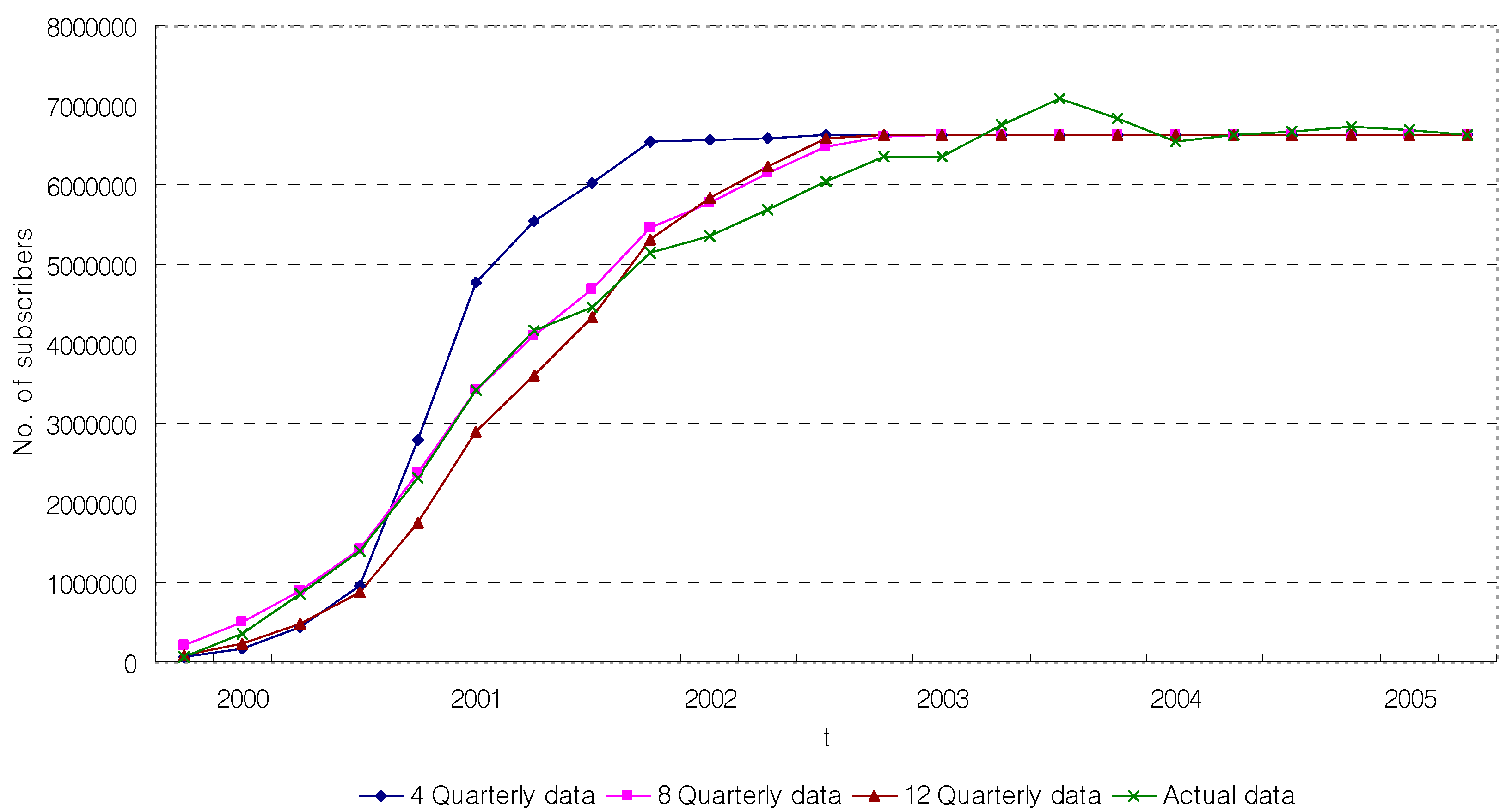 Sustainability 09 01378 g003 550