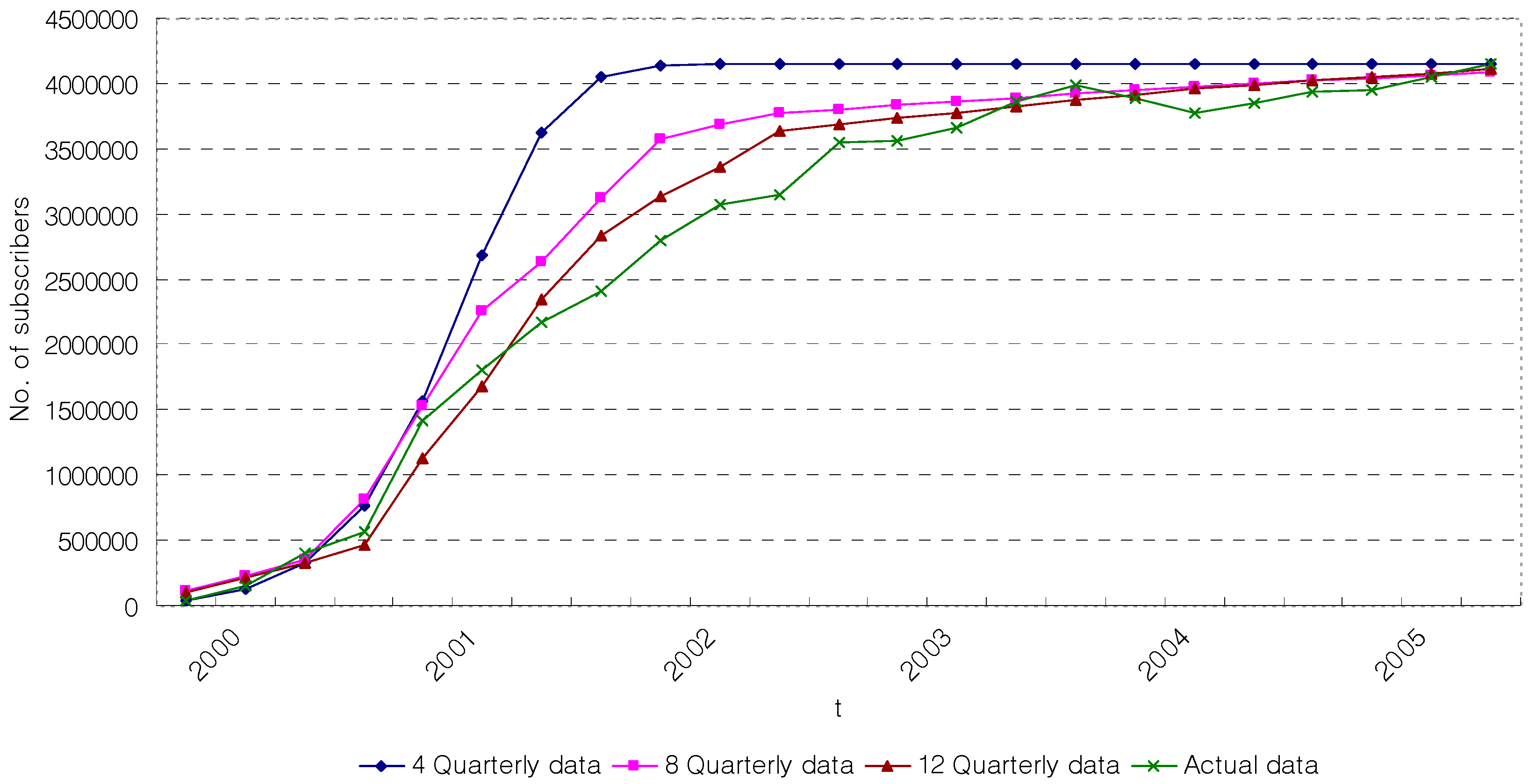 Sustainability 09 01378 g004 550