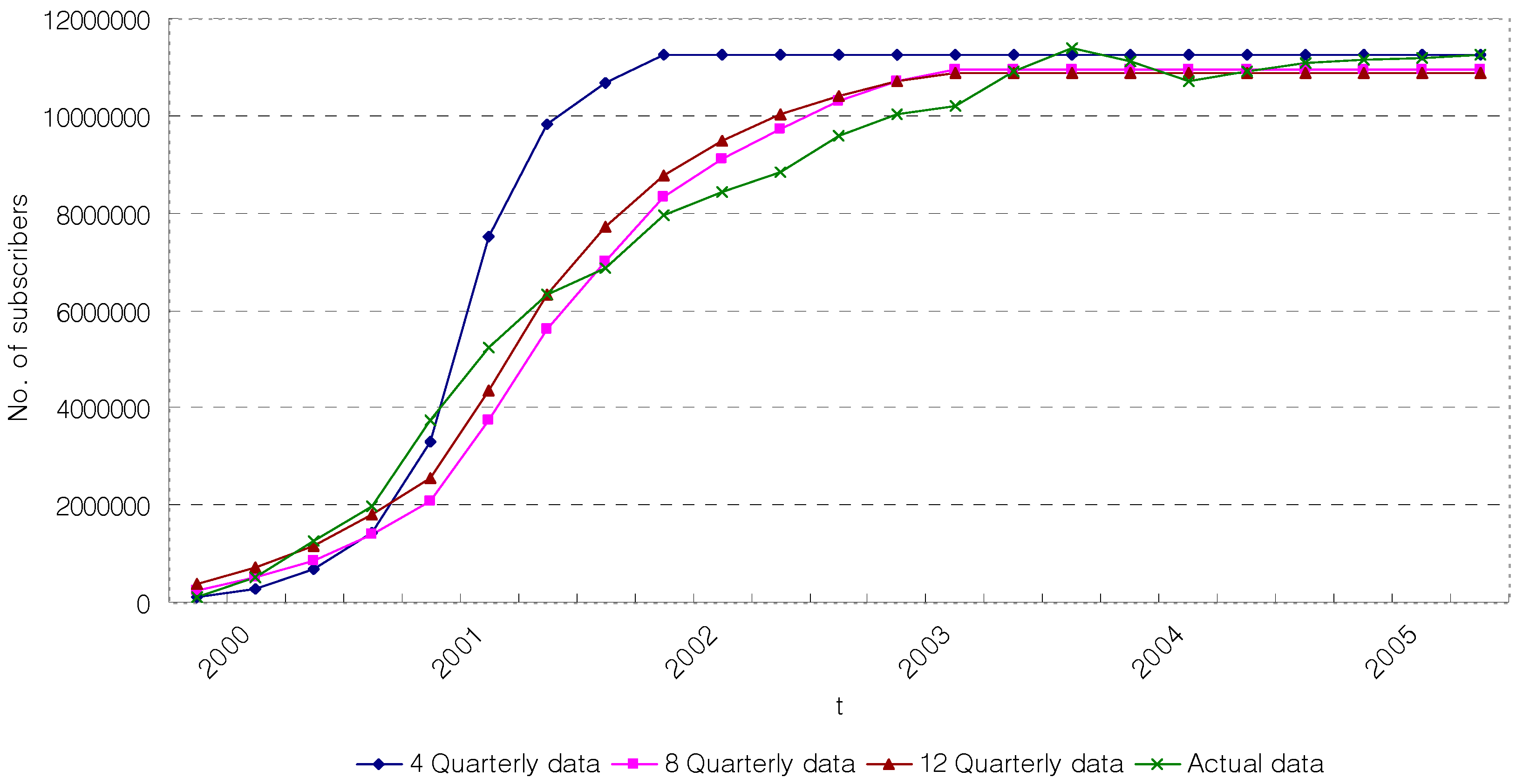 Sustainability 09 01378 g005 550
