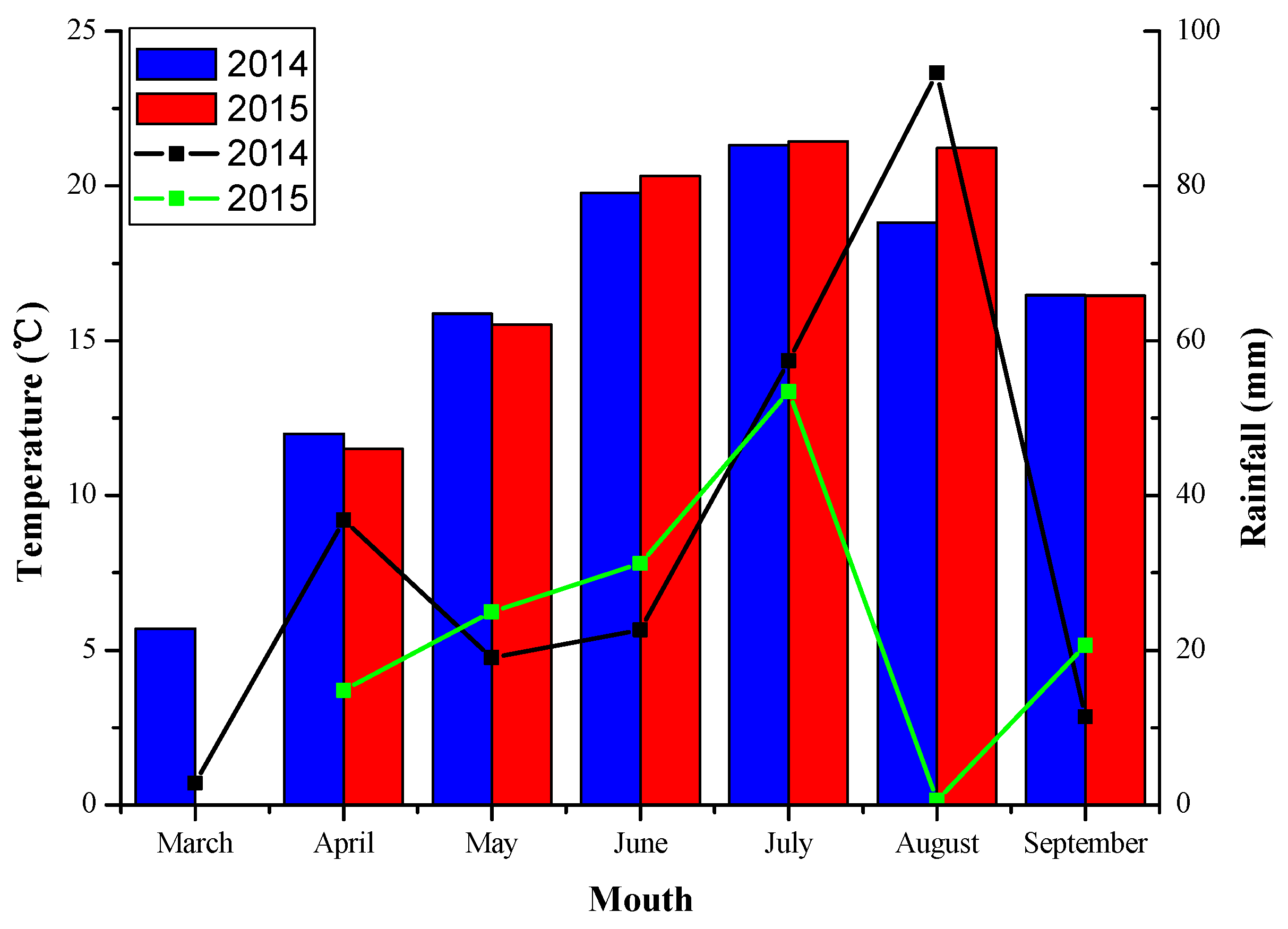Sustainability 09 01380 g001