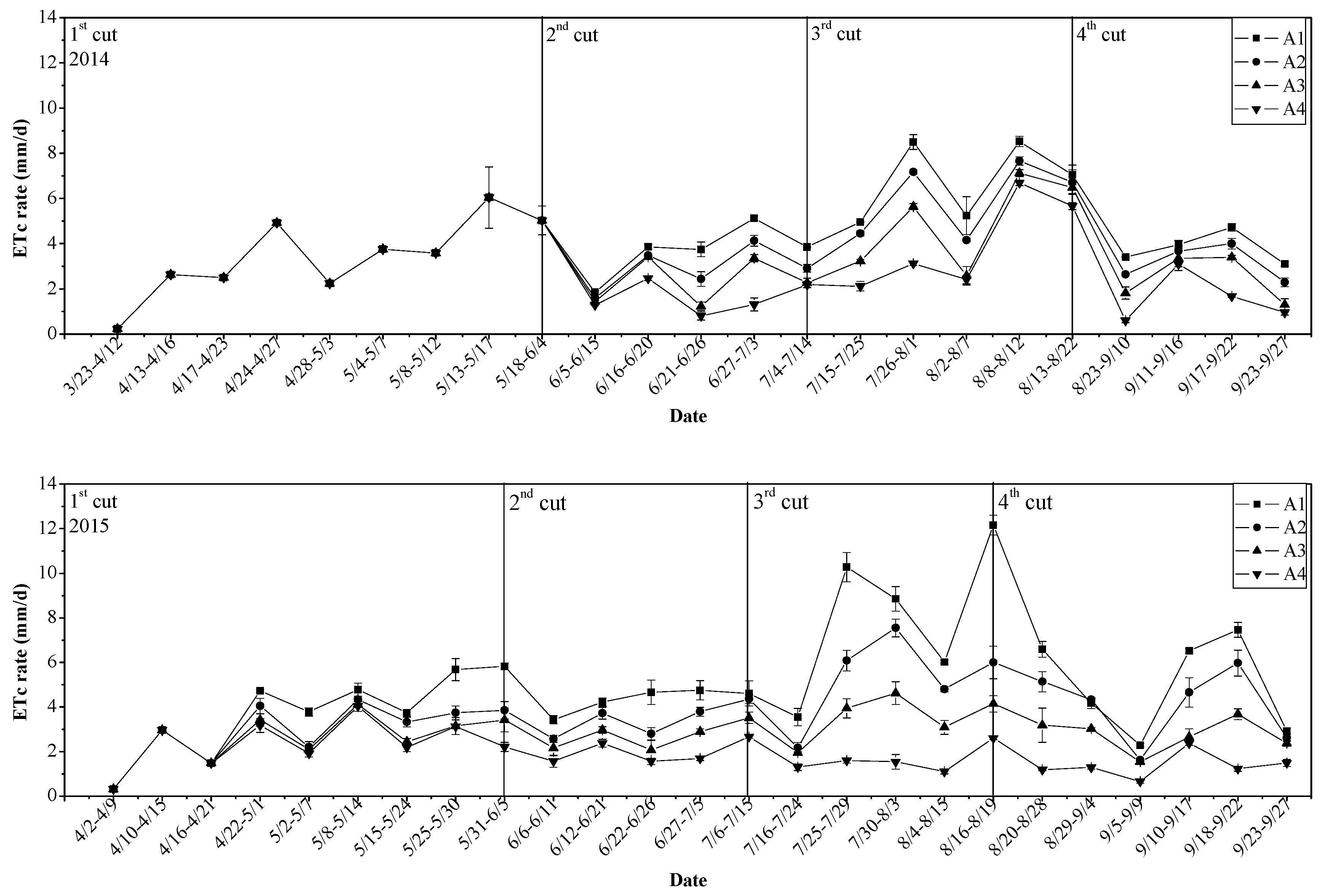 Sustainability 09 01380 g002