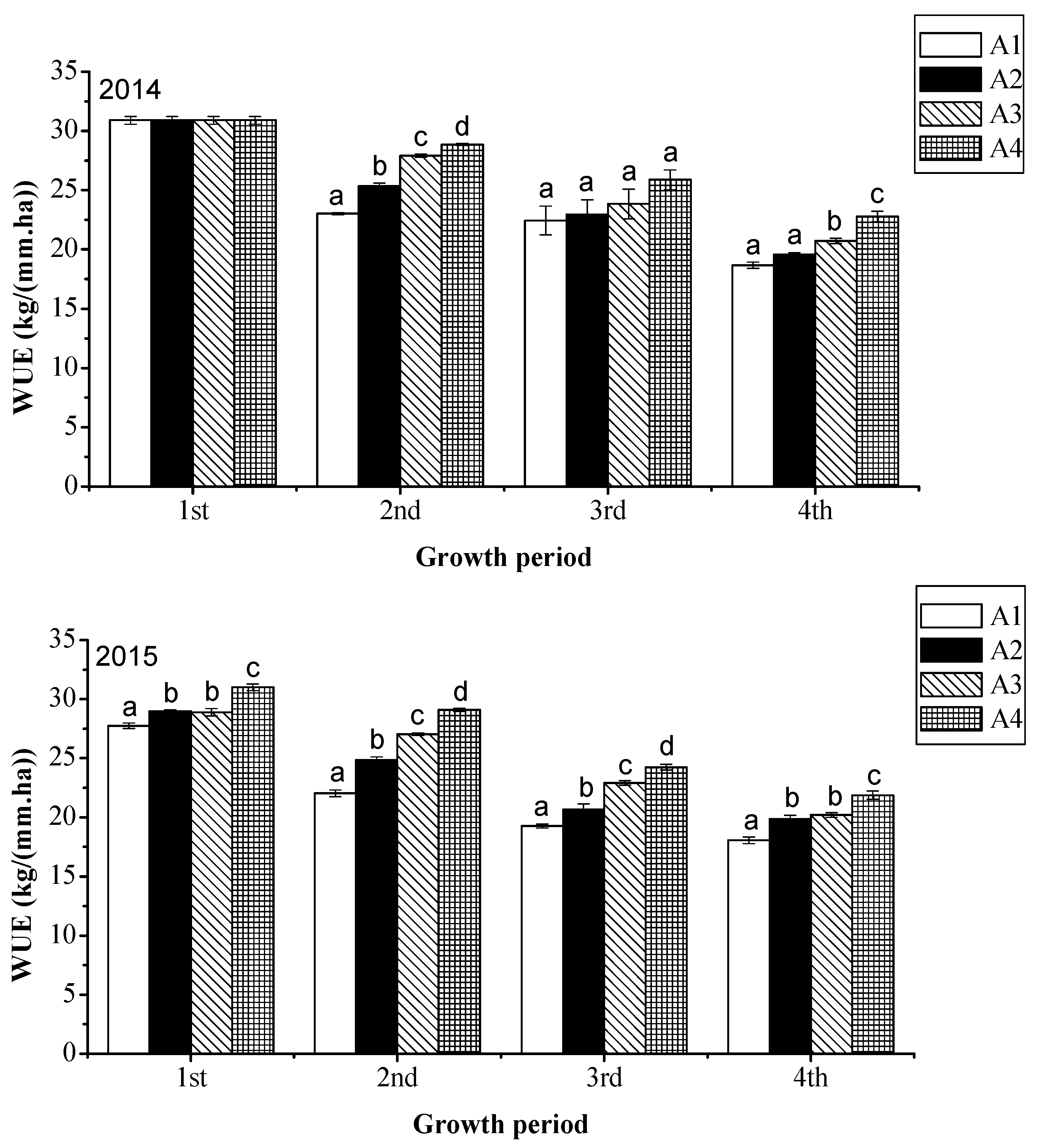Sustainability 09 01380 g003