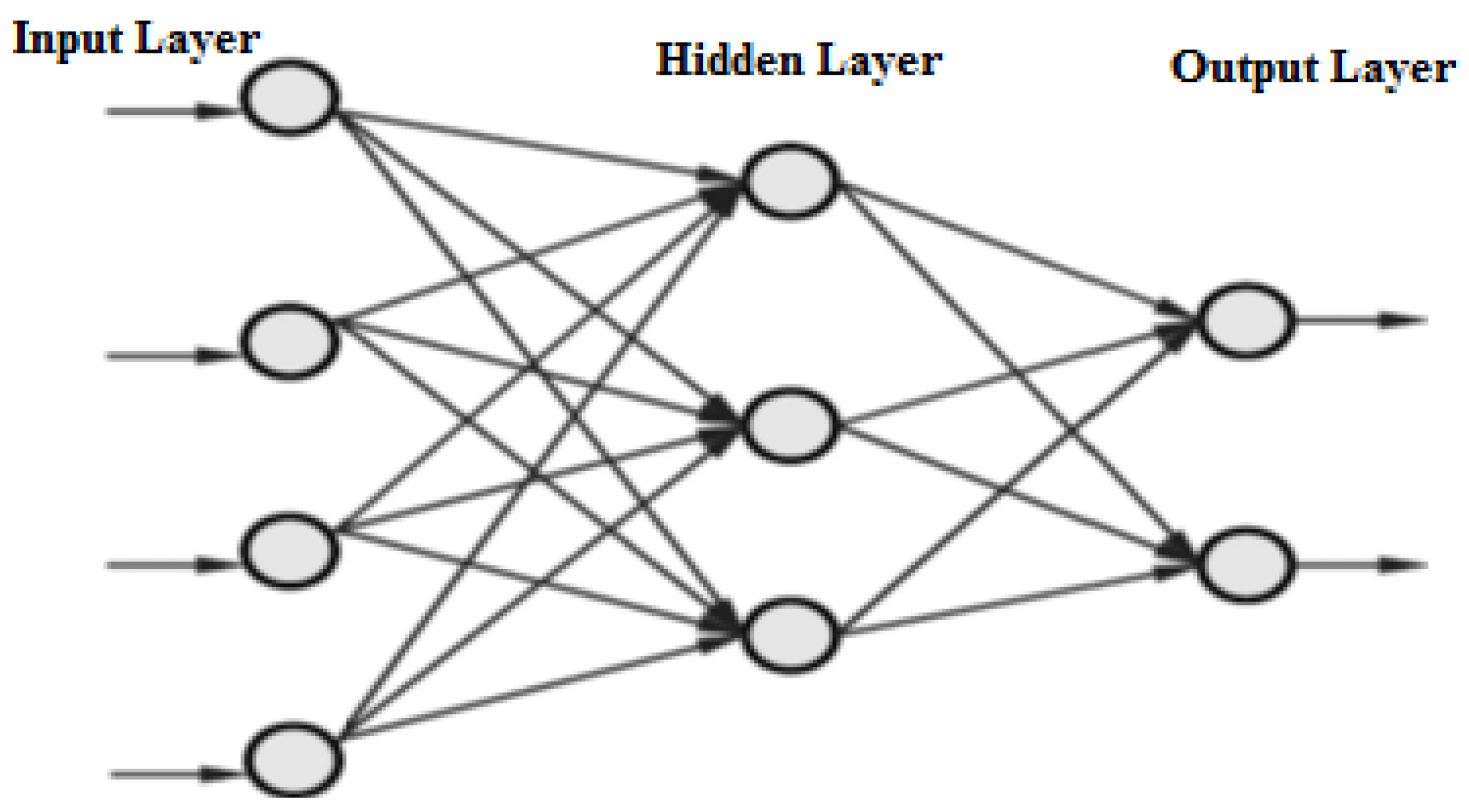 Sustainability 09 01382 g002