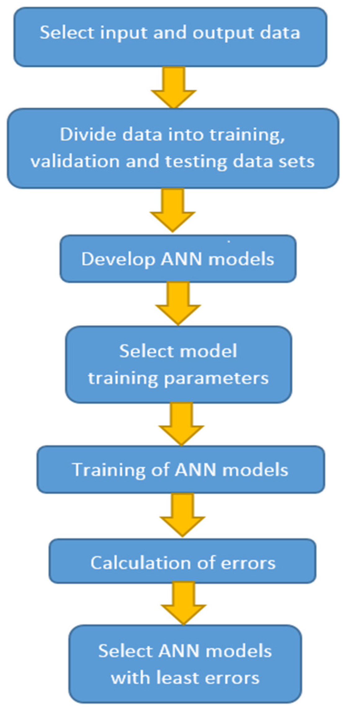Sustainability 09 01382 g003
