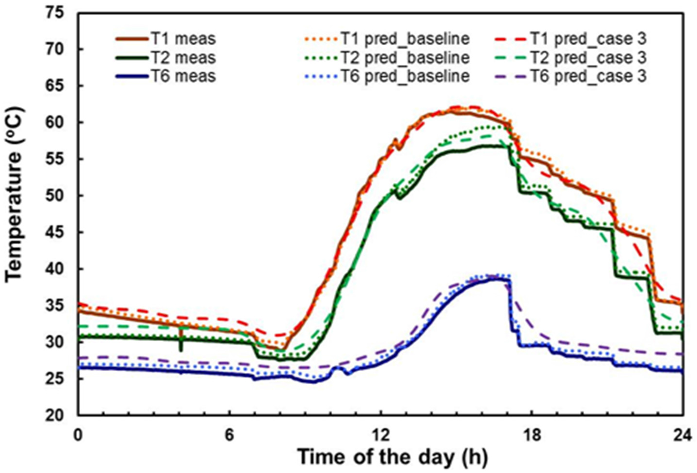 Sustainability 09 01382 g004