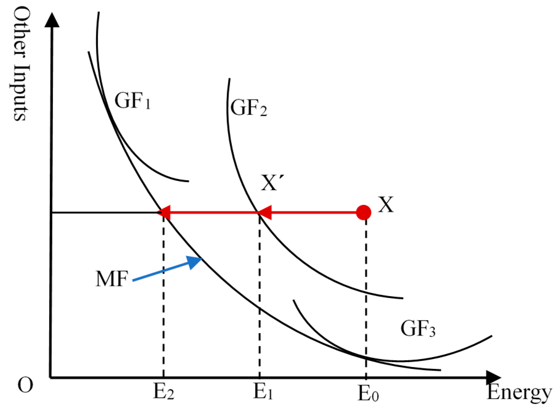Sustainability 09 01384 g001