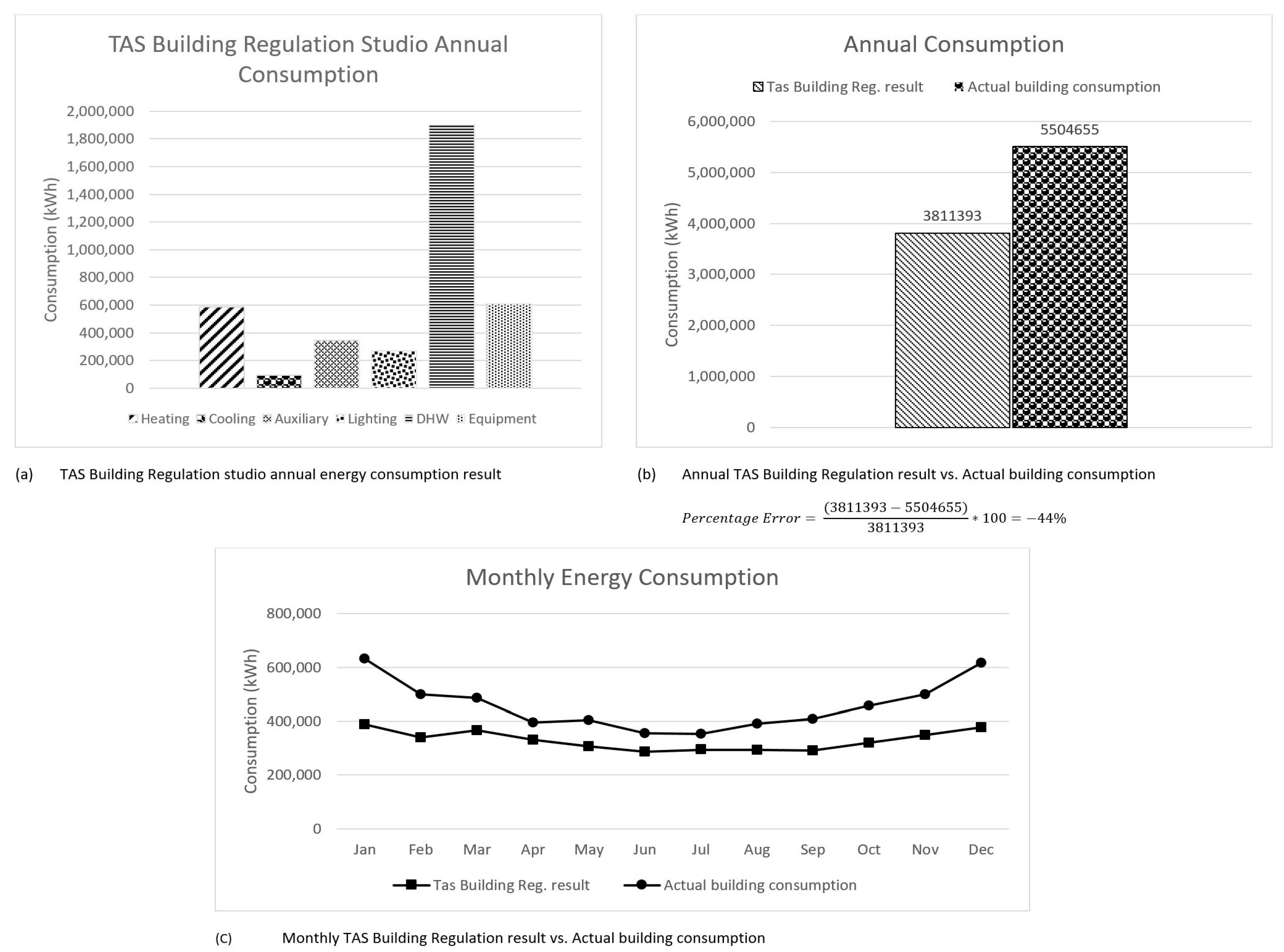 Sustainability 09 01391 g006