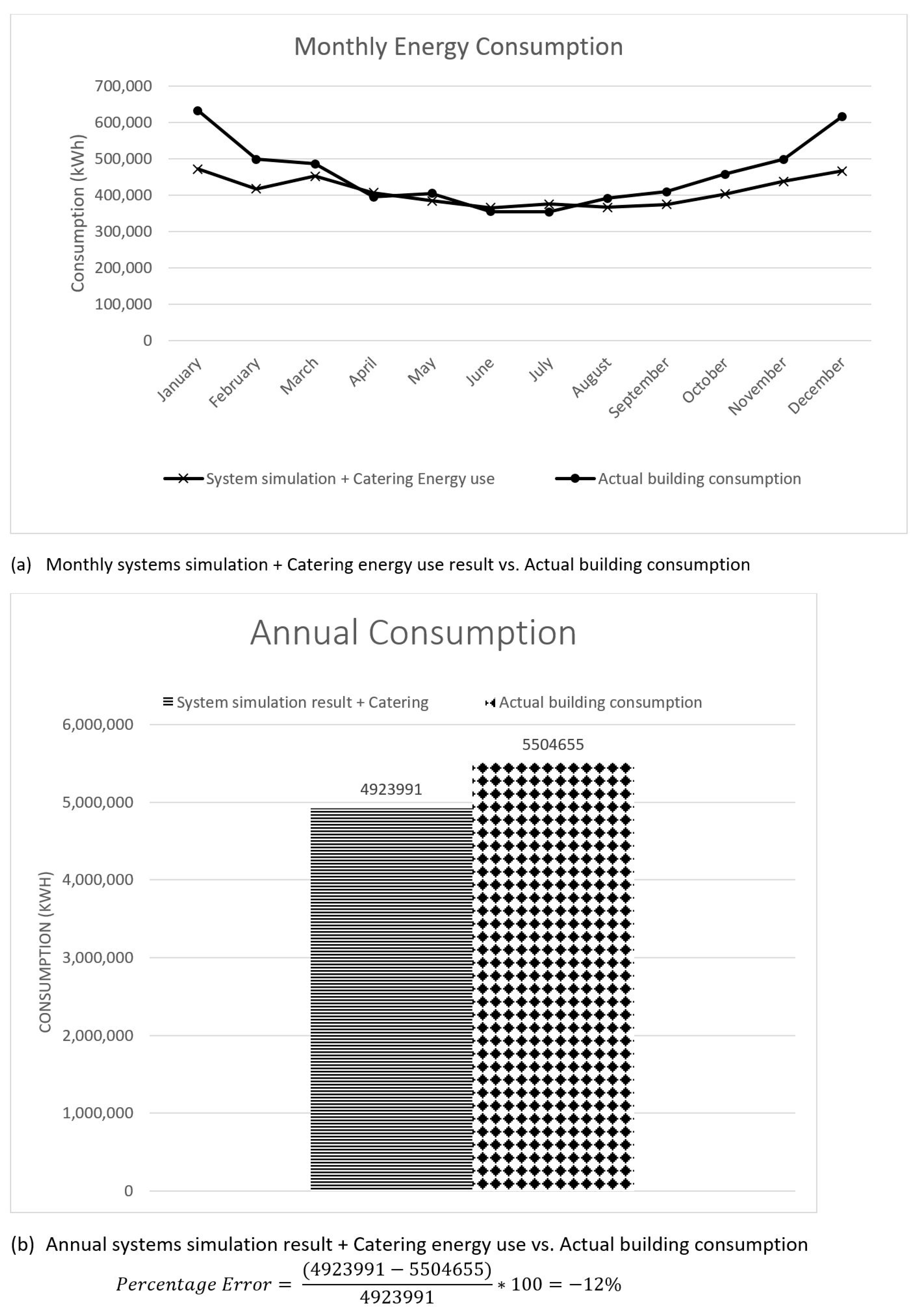 Sustainability 09 01391 g008