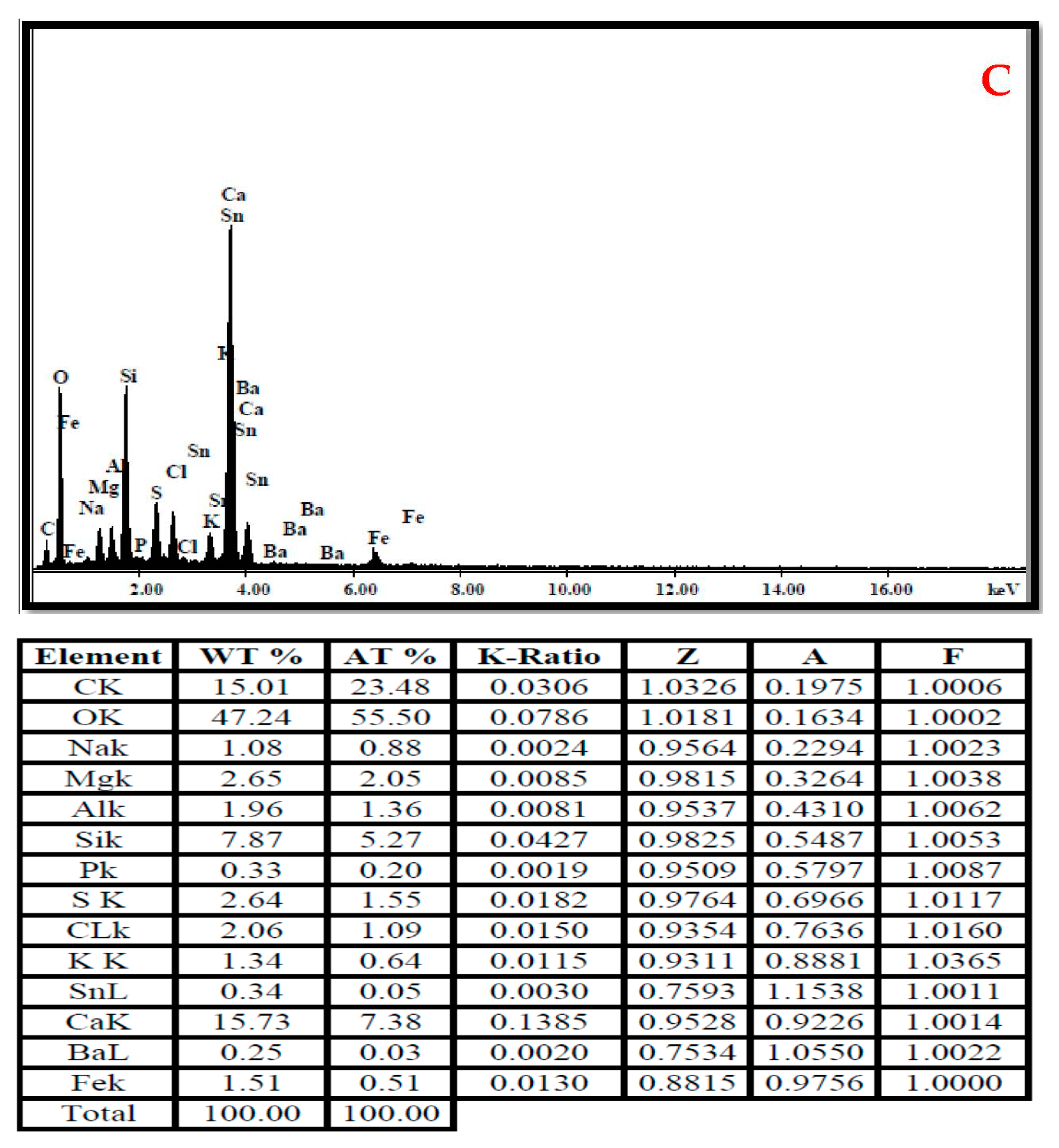 Sustainability 09 01392 g003b Sustainability 09 01392 g003b
