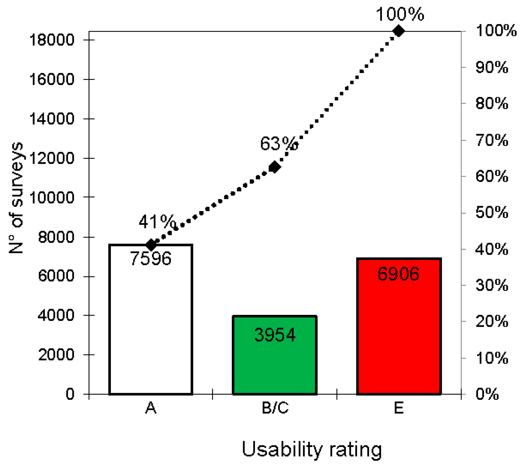 Sustainability 09 01395 g002 550