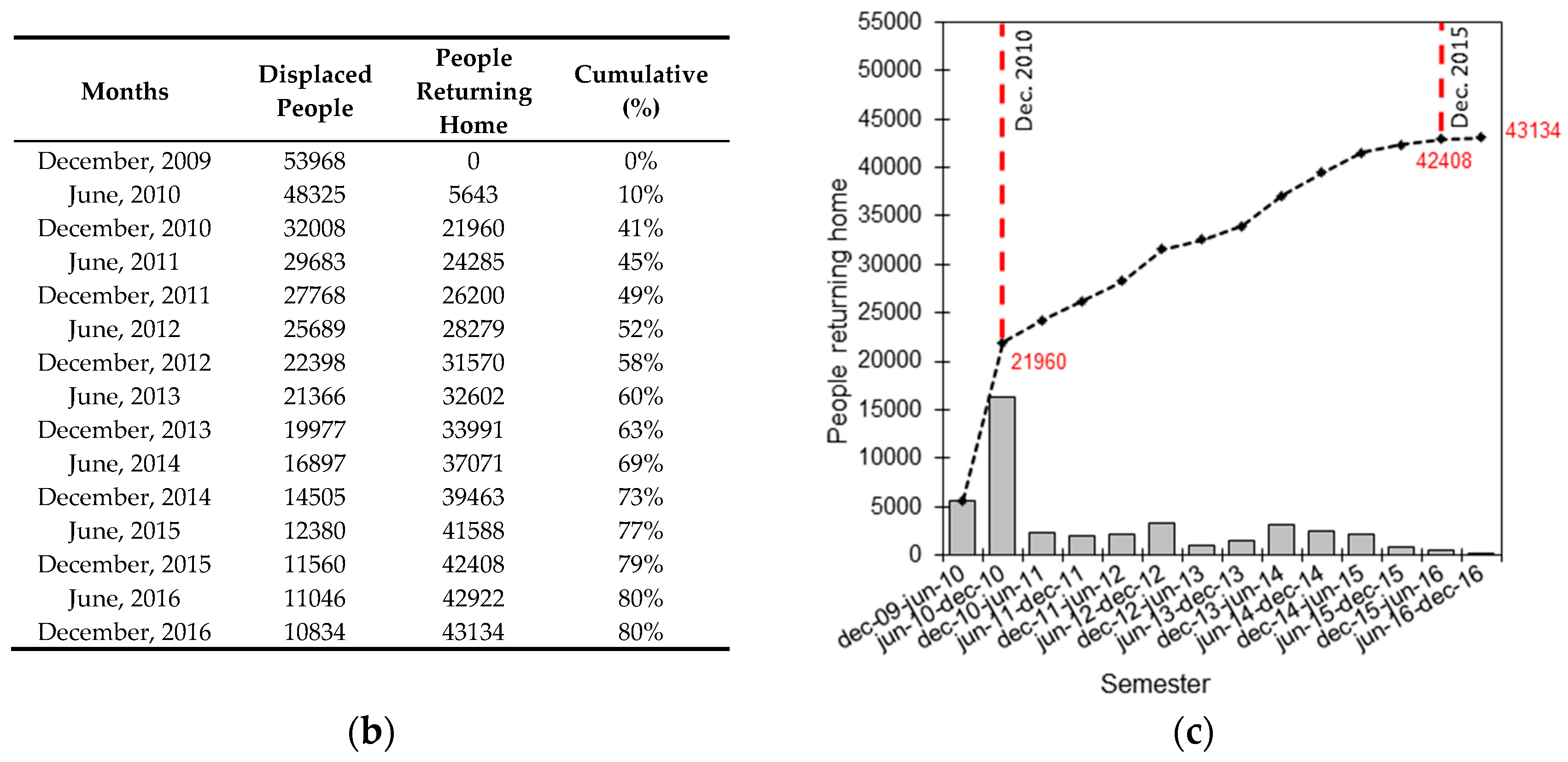 Sustainability 09 01395 g003b 550