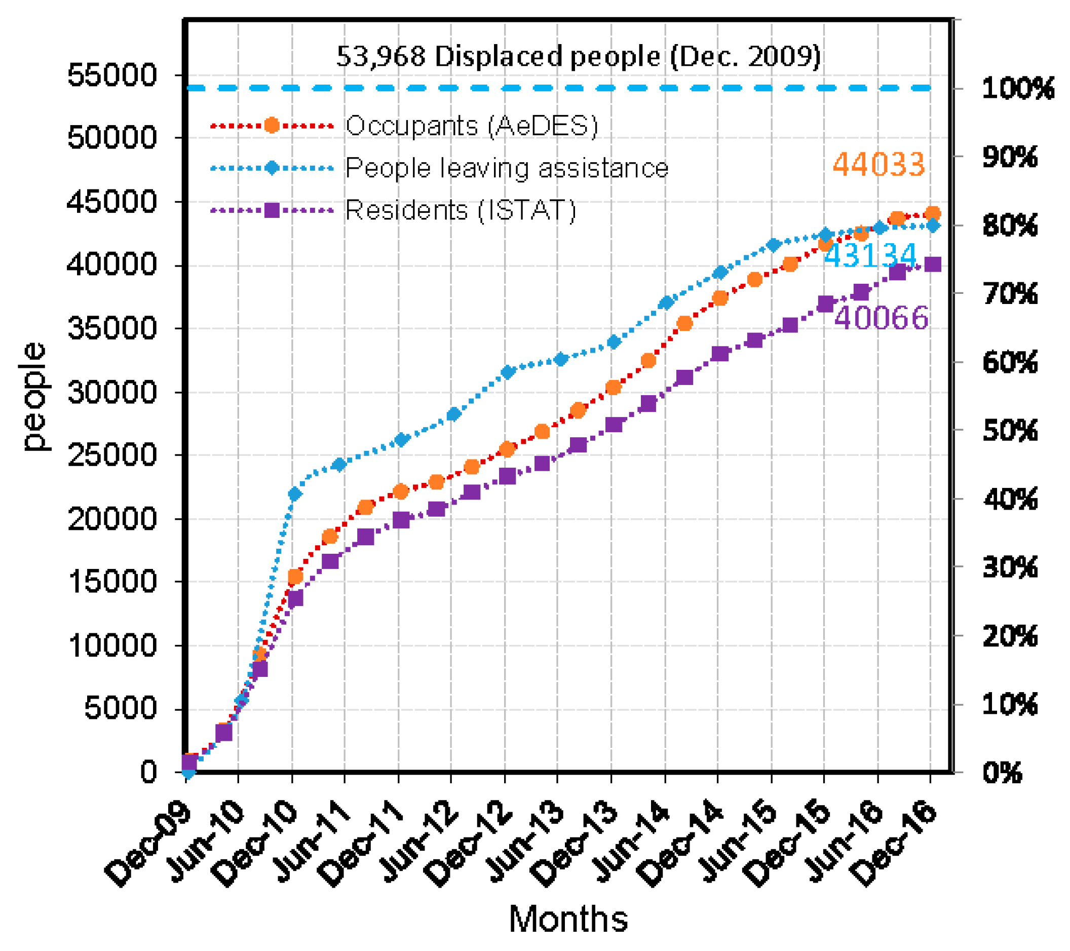 Sustainability 09 01395 g006 550