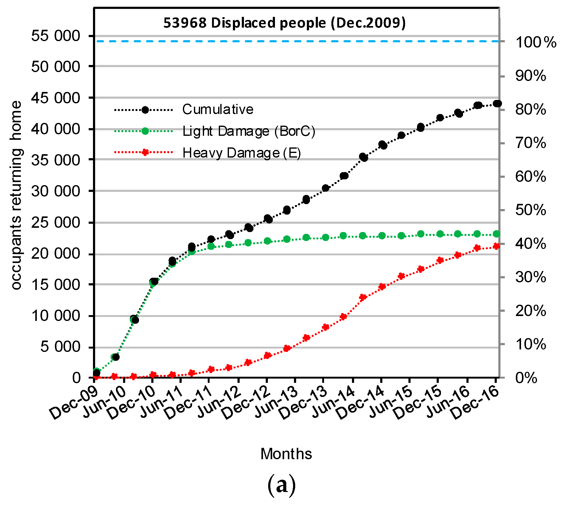 Sustainability 09 01395 g007a 550