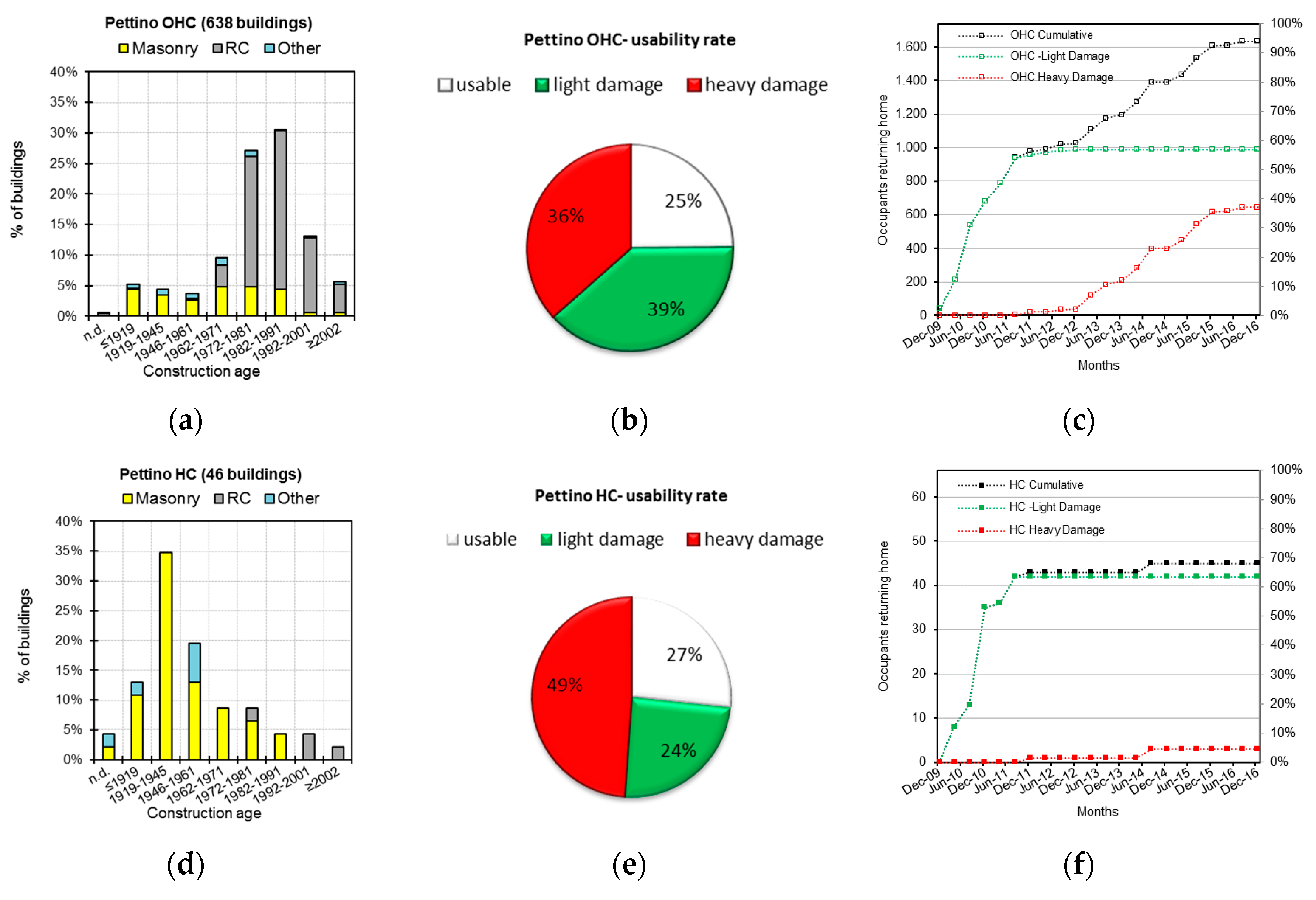Sustainability 09 01395 g010 550