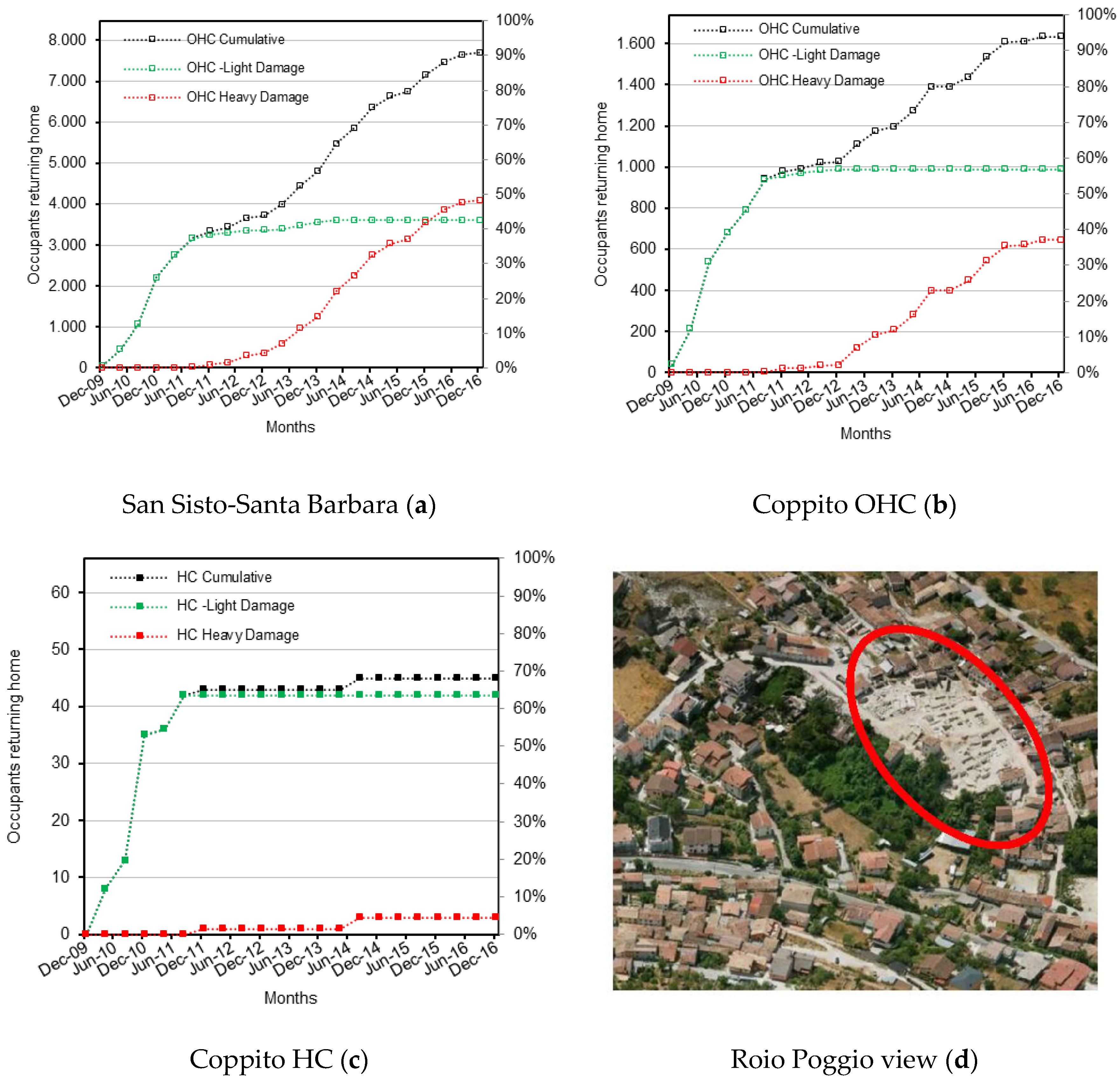 Sustainability 09 01395 g011a 550