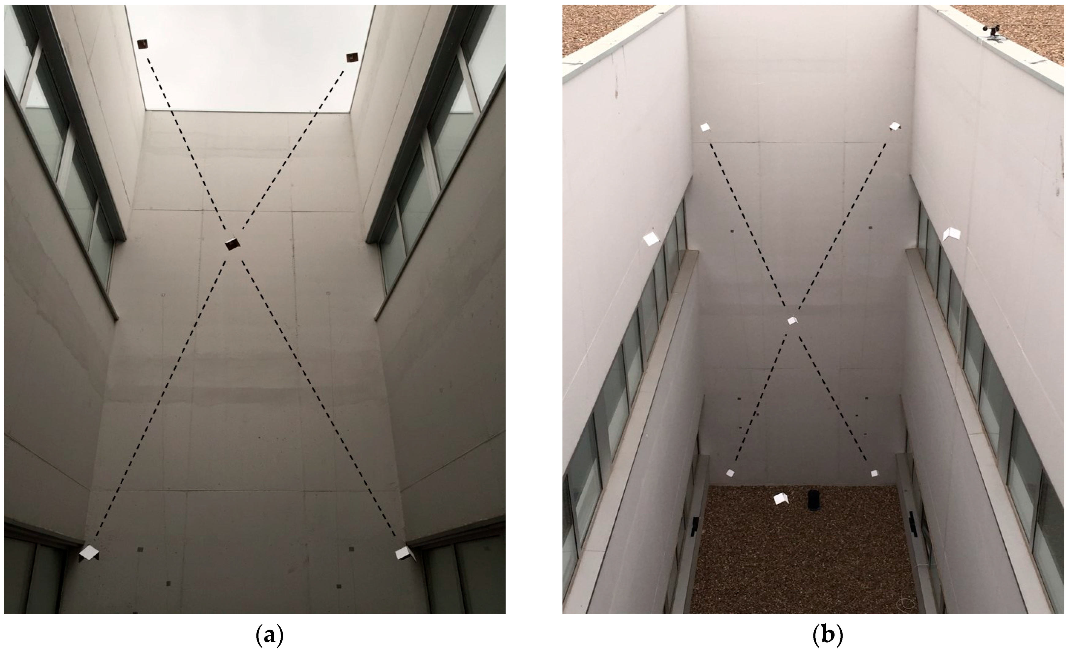 Sustainability 09 01401 g002 550