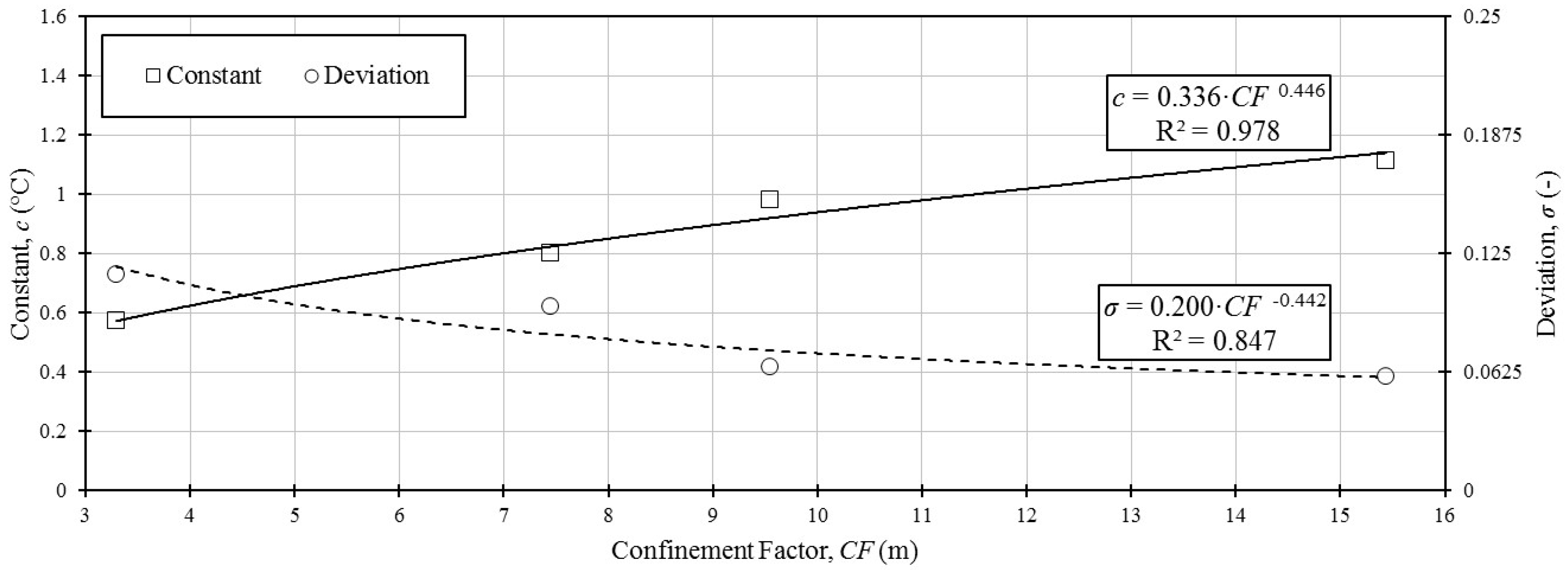 Sustainability 09 01401 g007 550