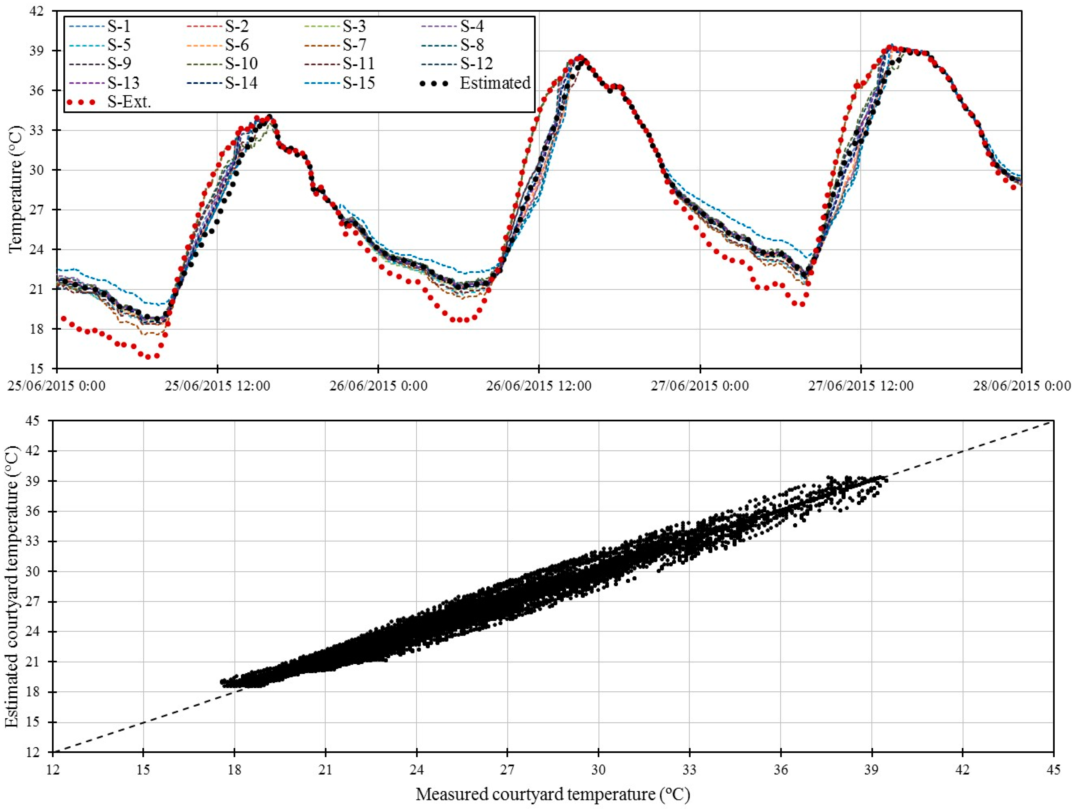 Sustainability 09 01401 g009 550