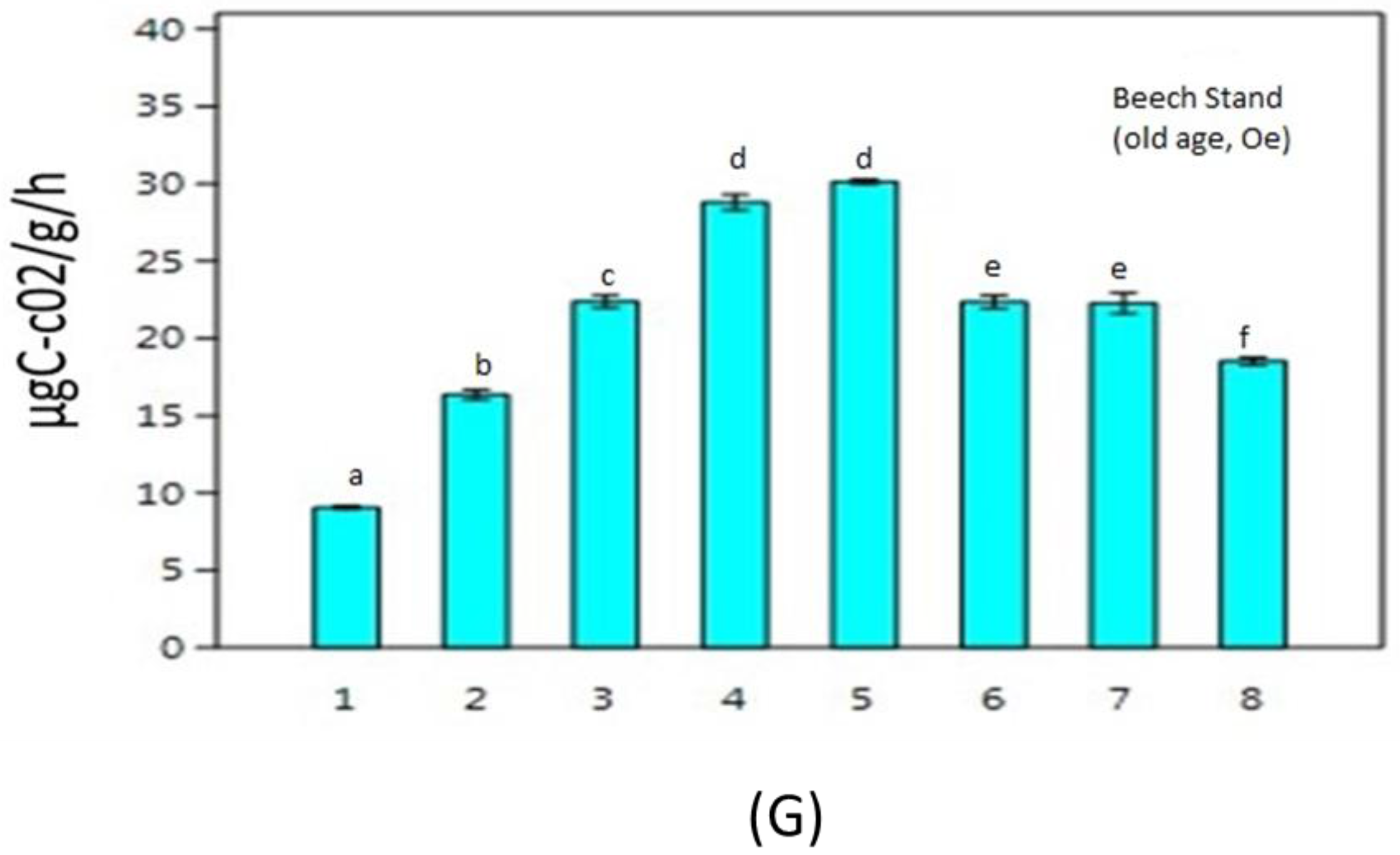 Sustainability 09 01402 g002b 550