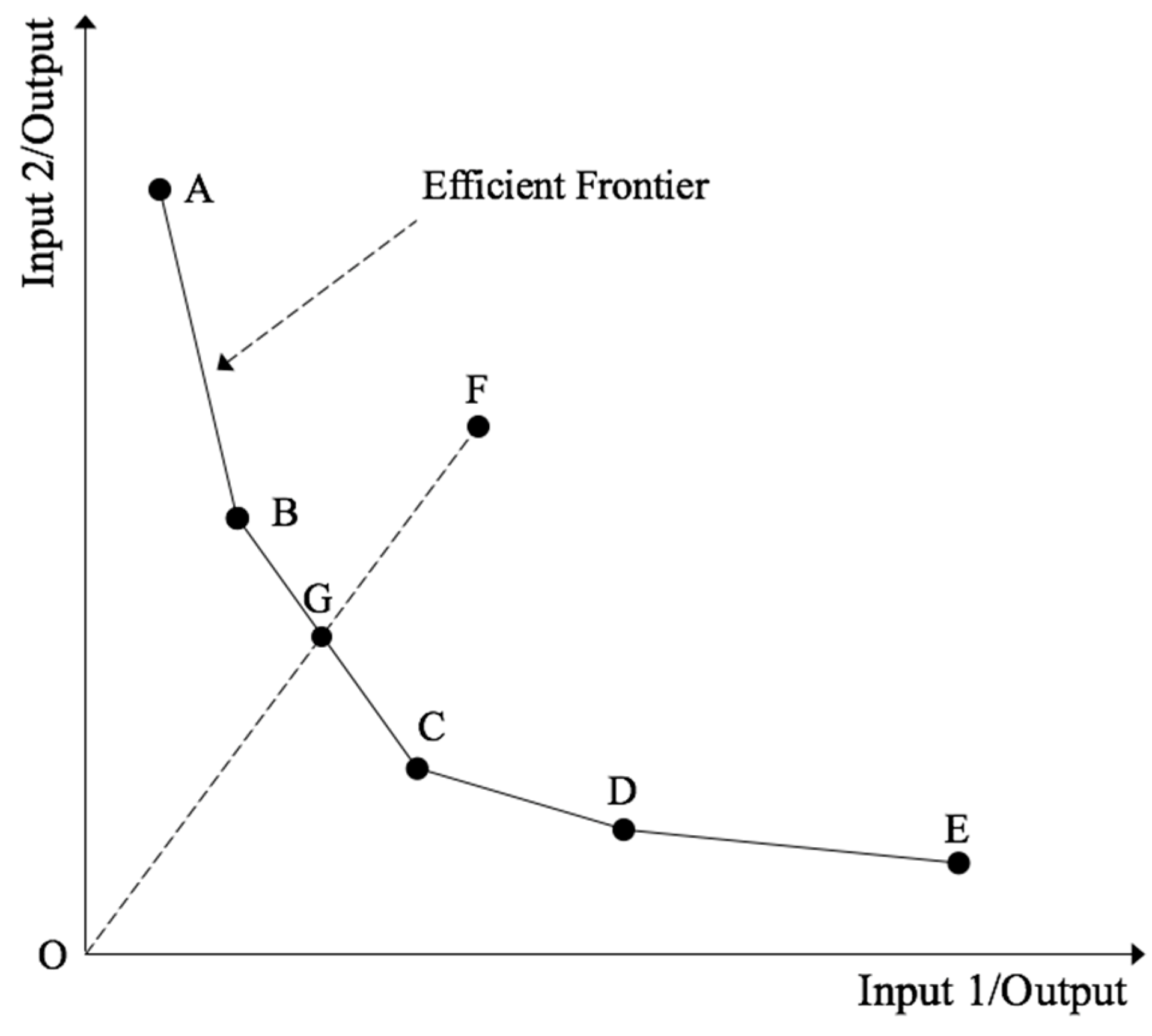 Sustainability 09 01403 g001 550