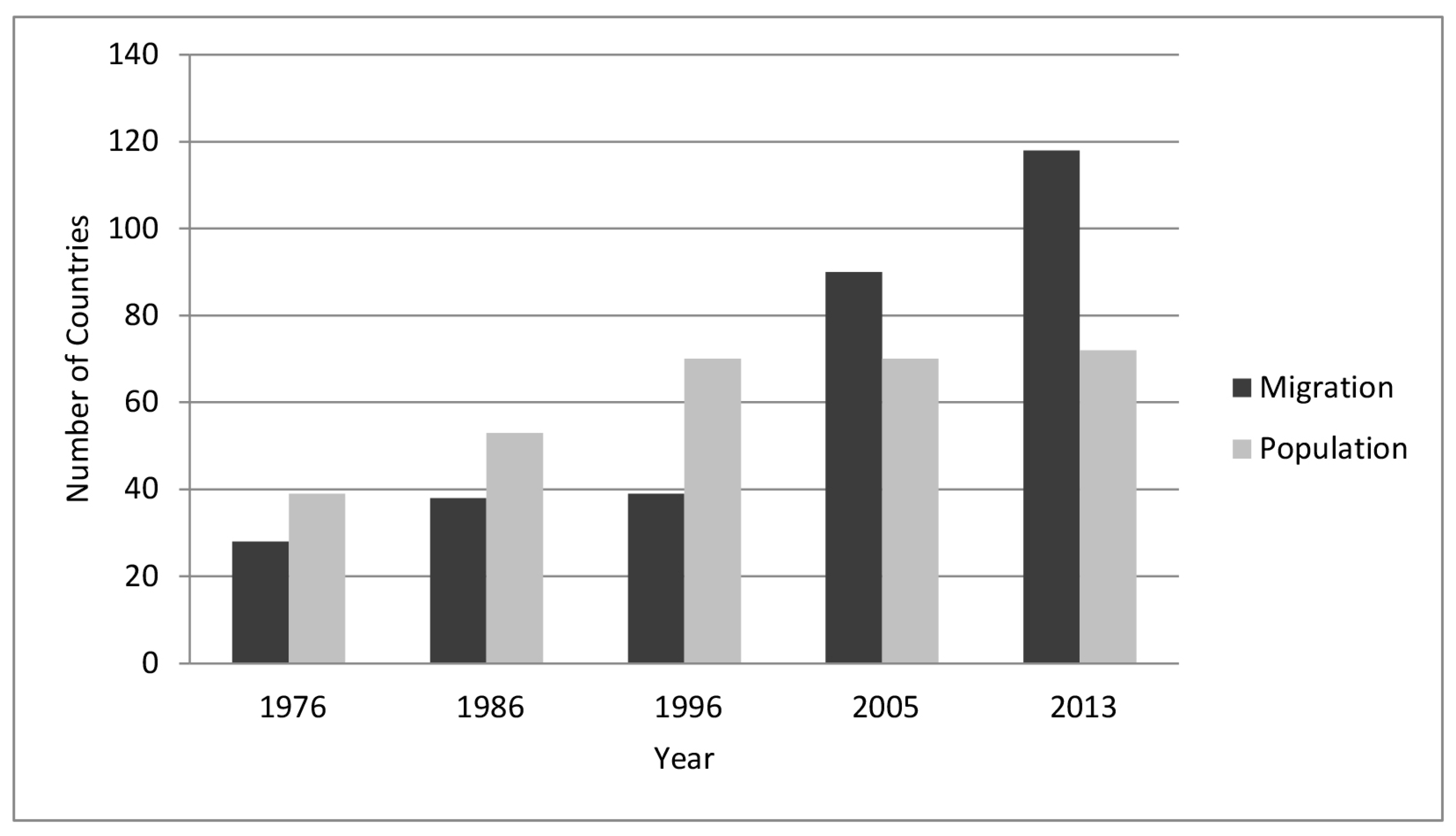 Sustainability 09 01407 g002 550