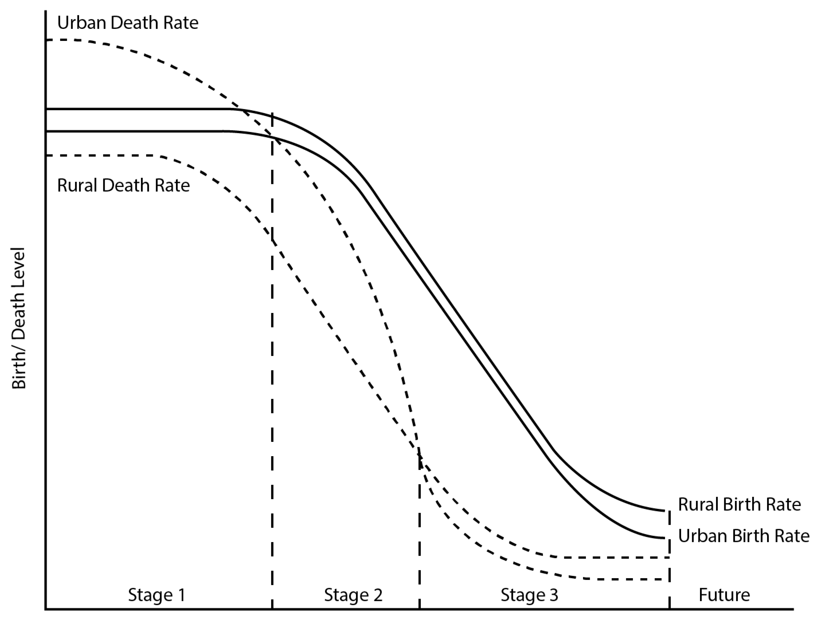Sustainability 09 01407 g005 550