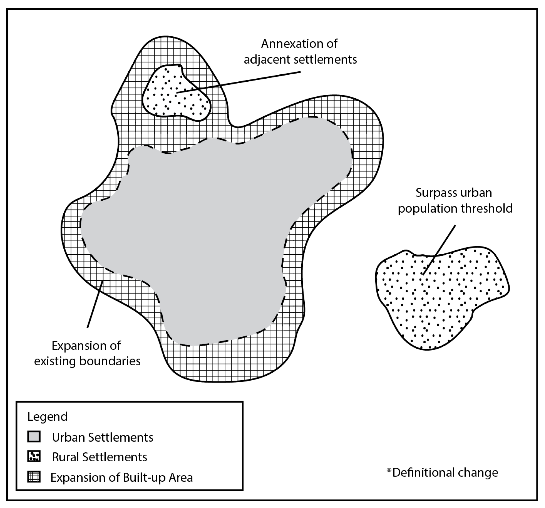 Sustainability 09 01407 g006 550