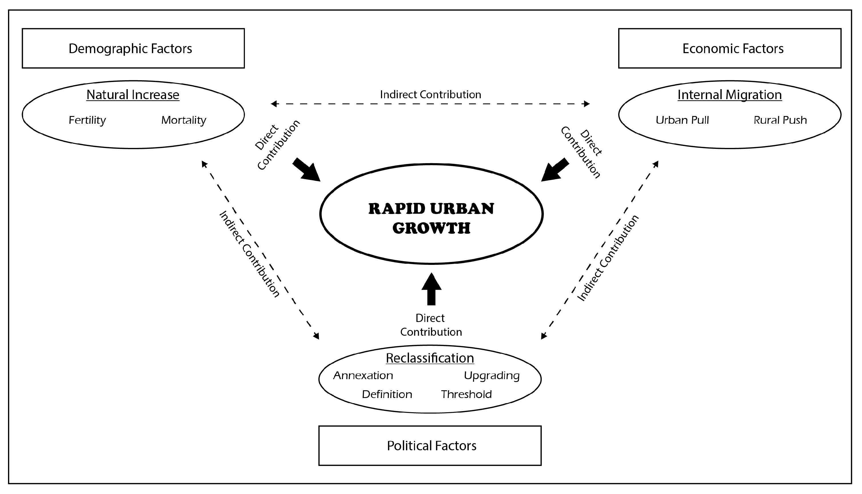 Sustainability 09 01407 g007 550