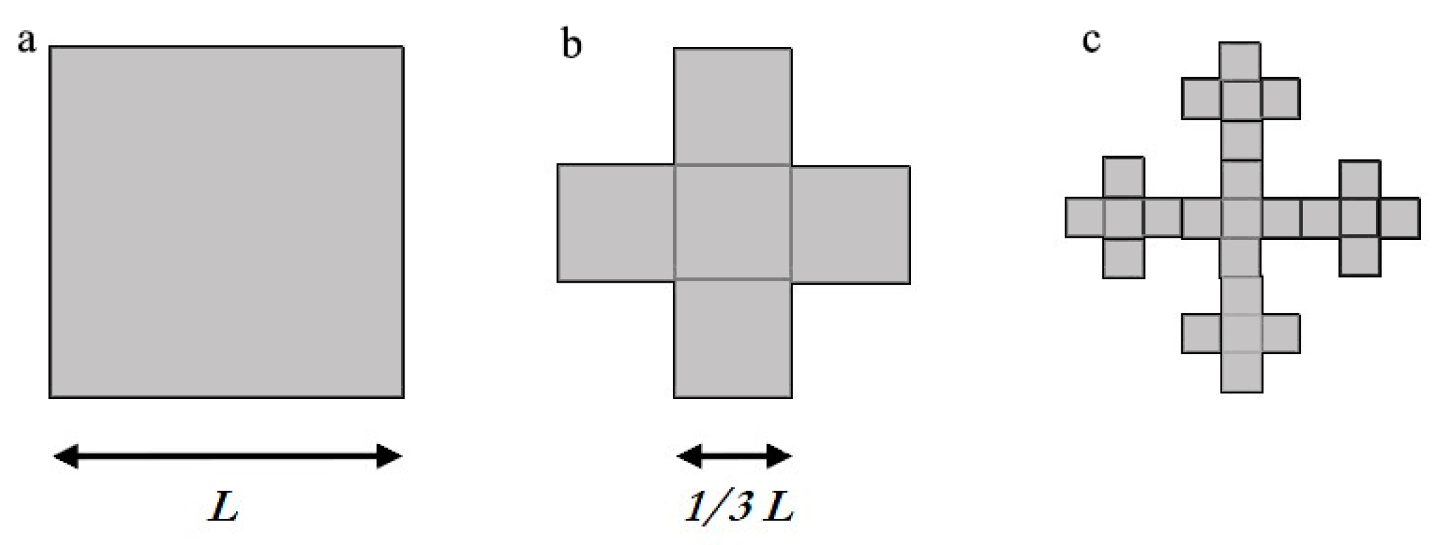 Sustainability 09 01411 g003