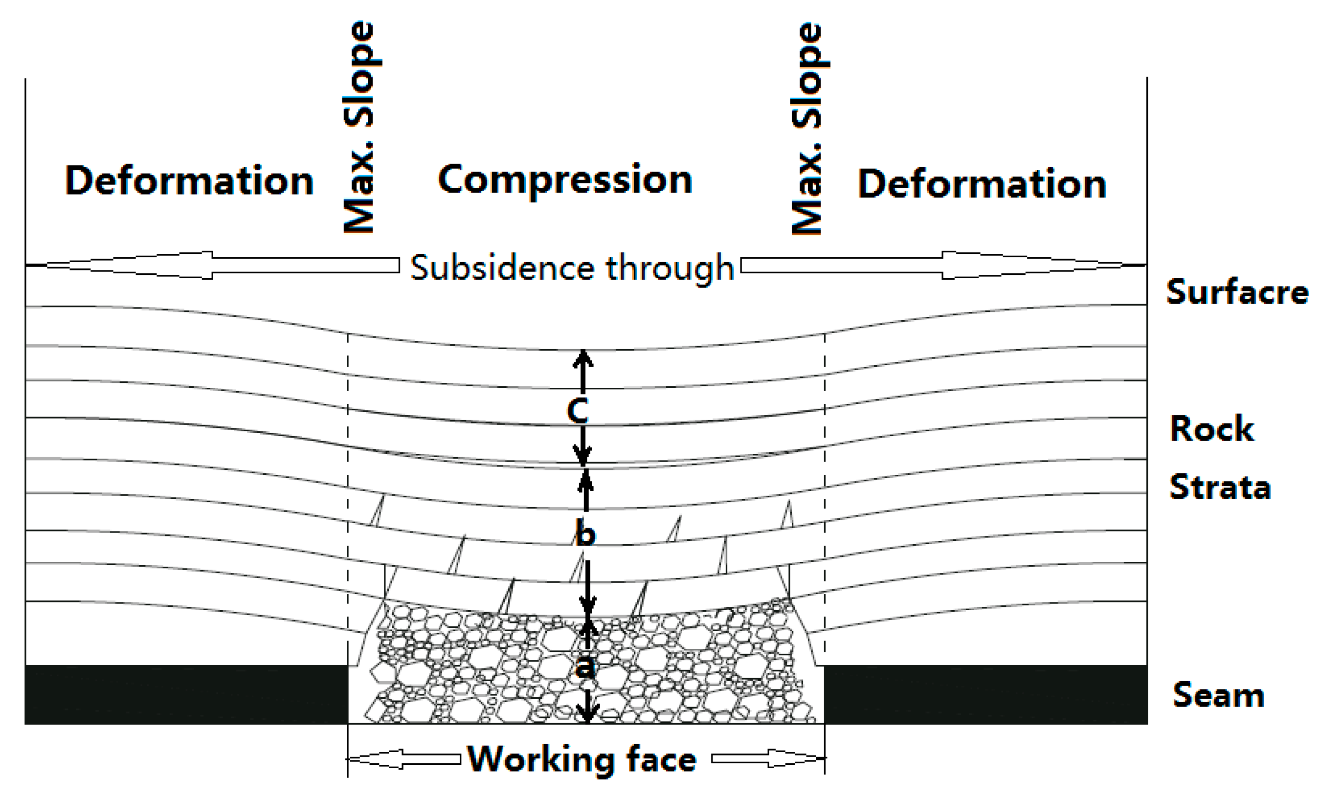 Sustainability 09 01418 g002 550
