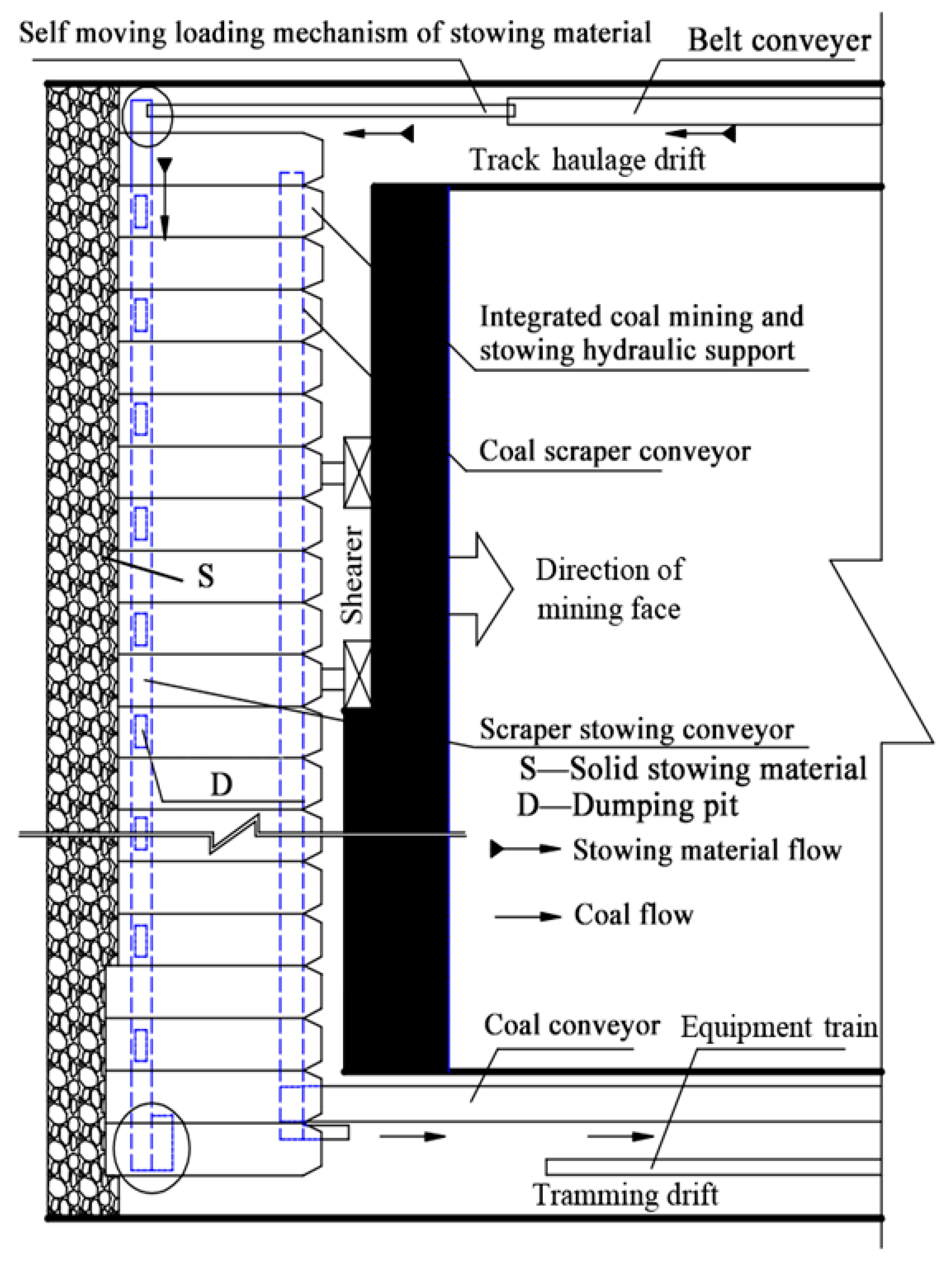 Sustainability 09 01418 g005 550