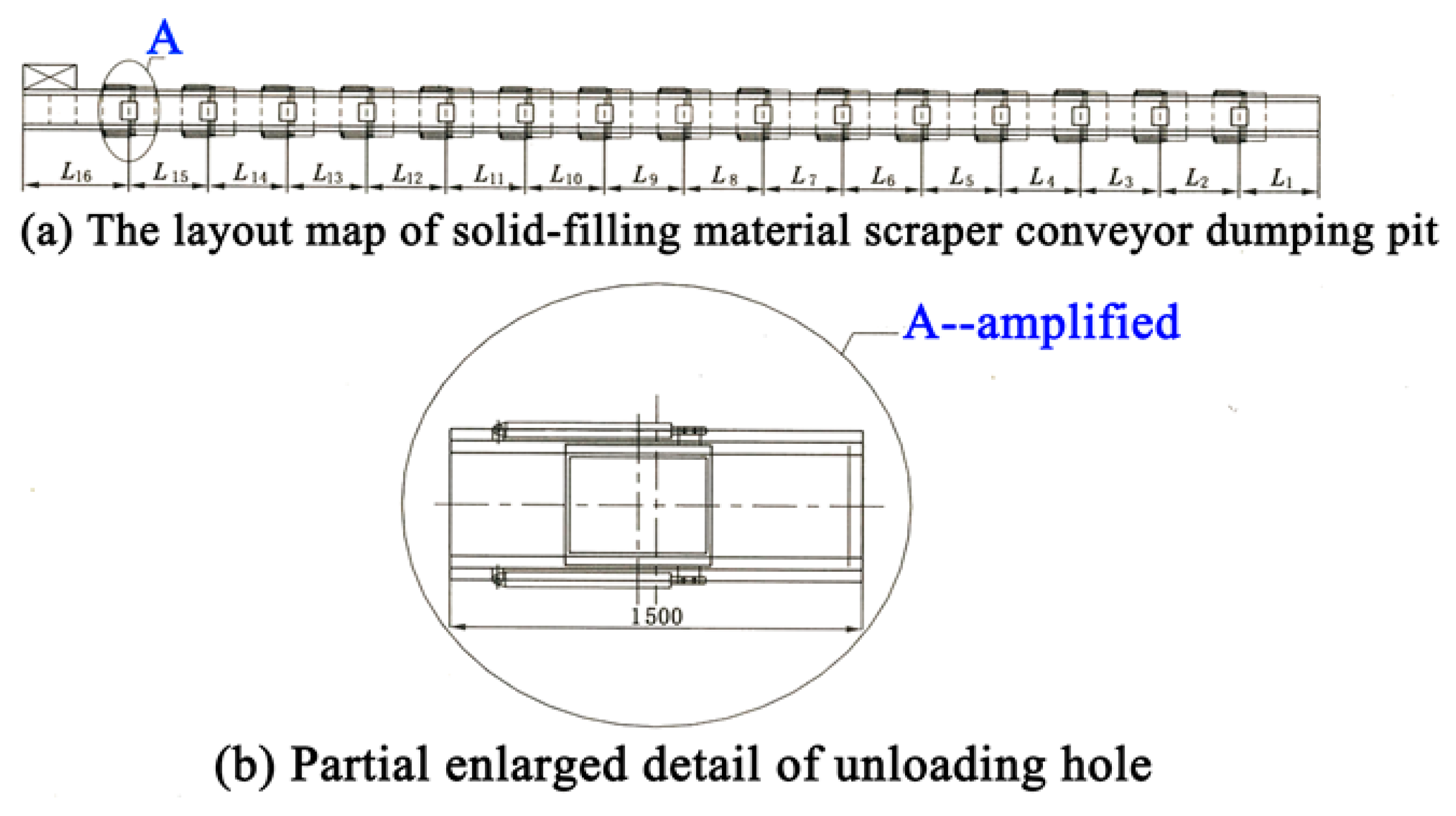 Sustainability 09 01418 g006 550