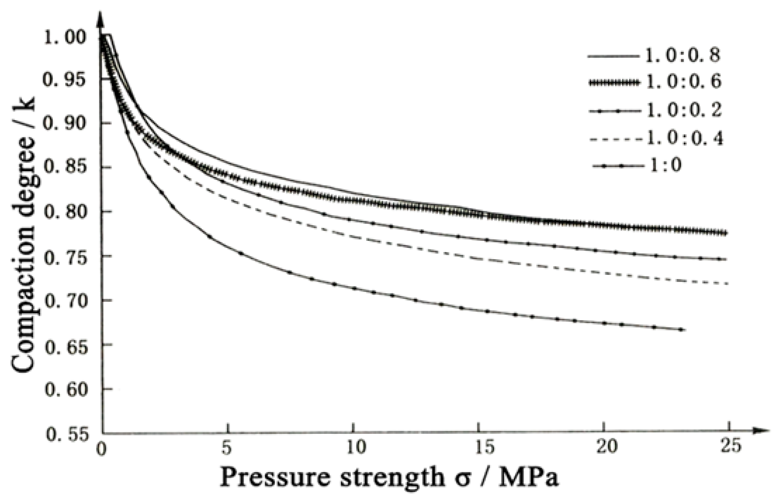 Sustainability 09 01418 g008 550
